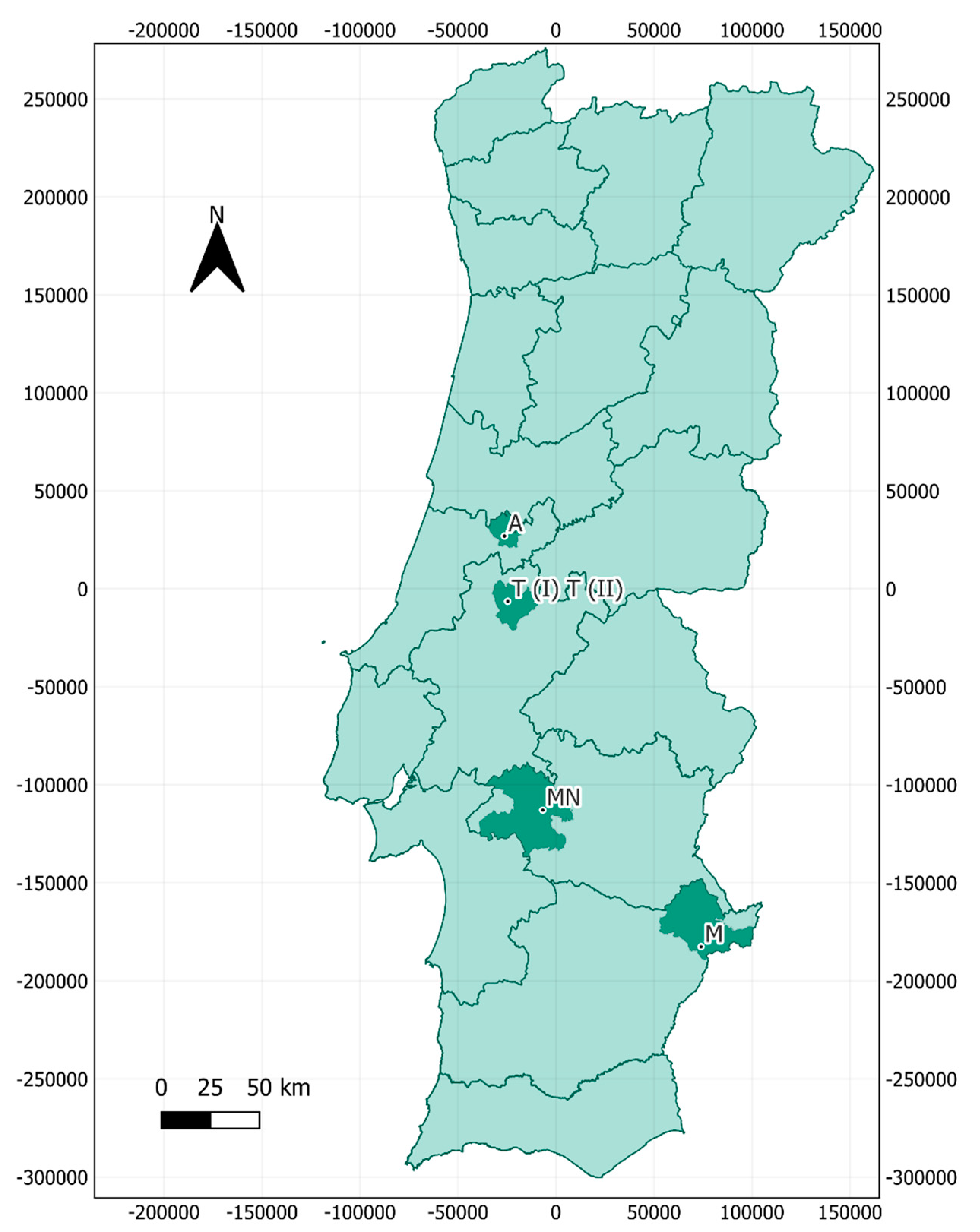 Preprints 154856 g001