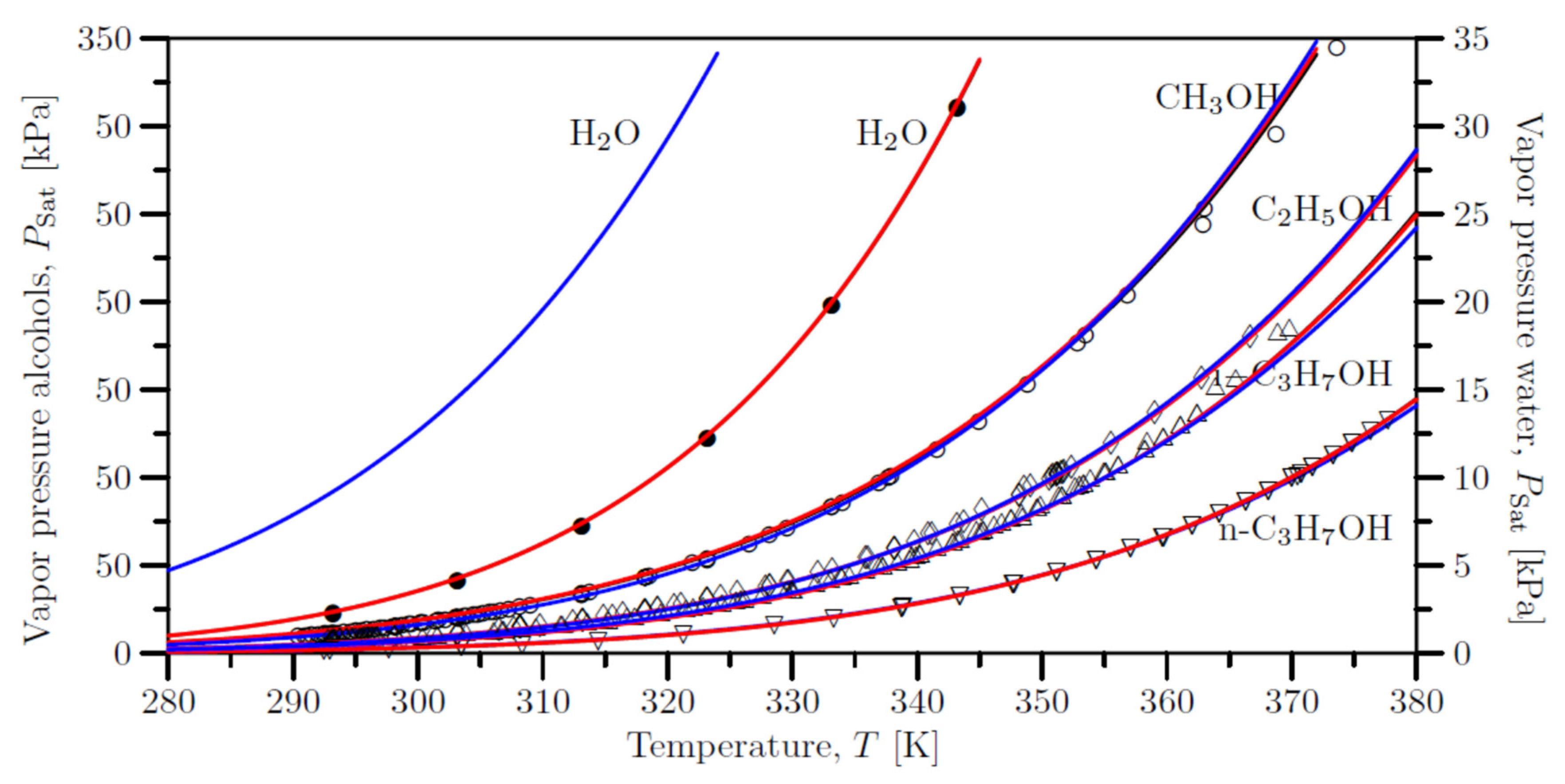 Preprints 97424 g019