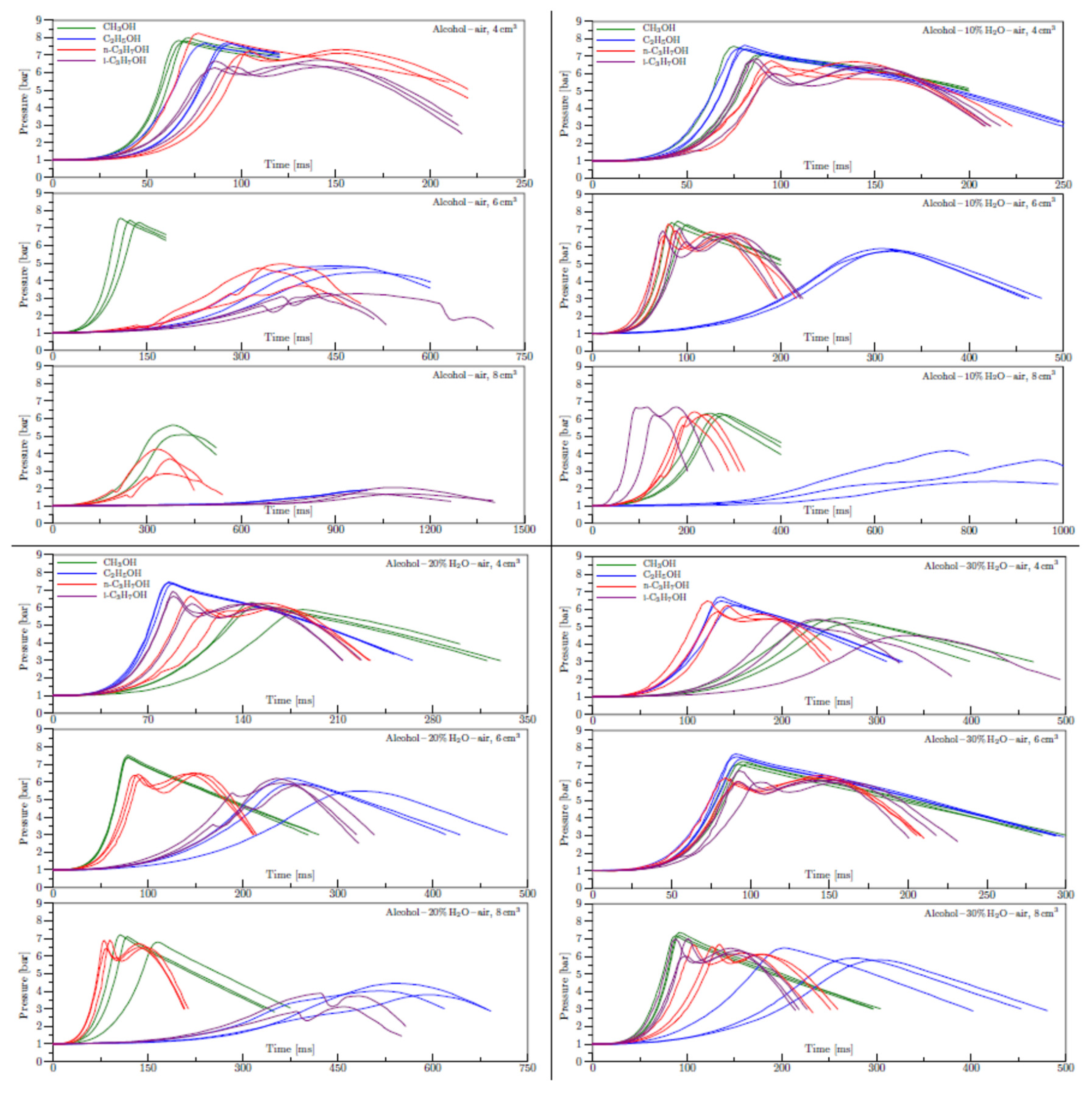 Preprints 97424 g020