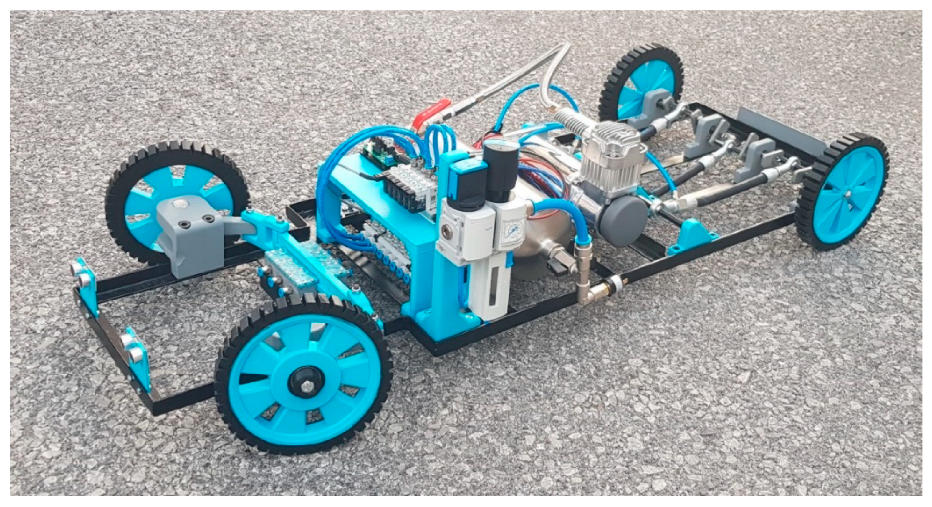 Preprints 158179 g004