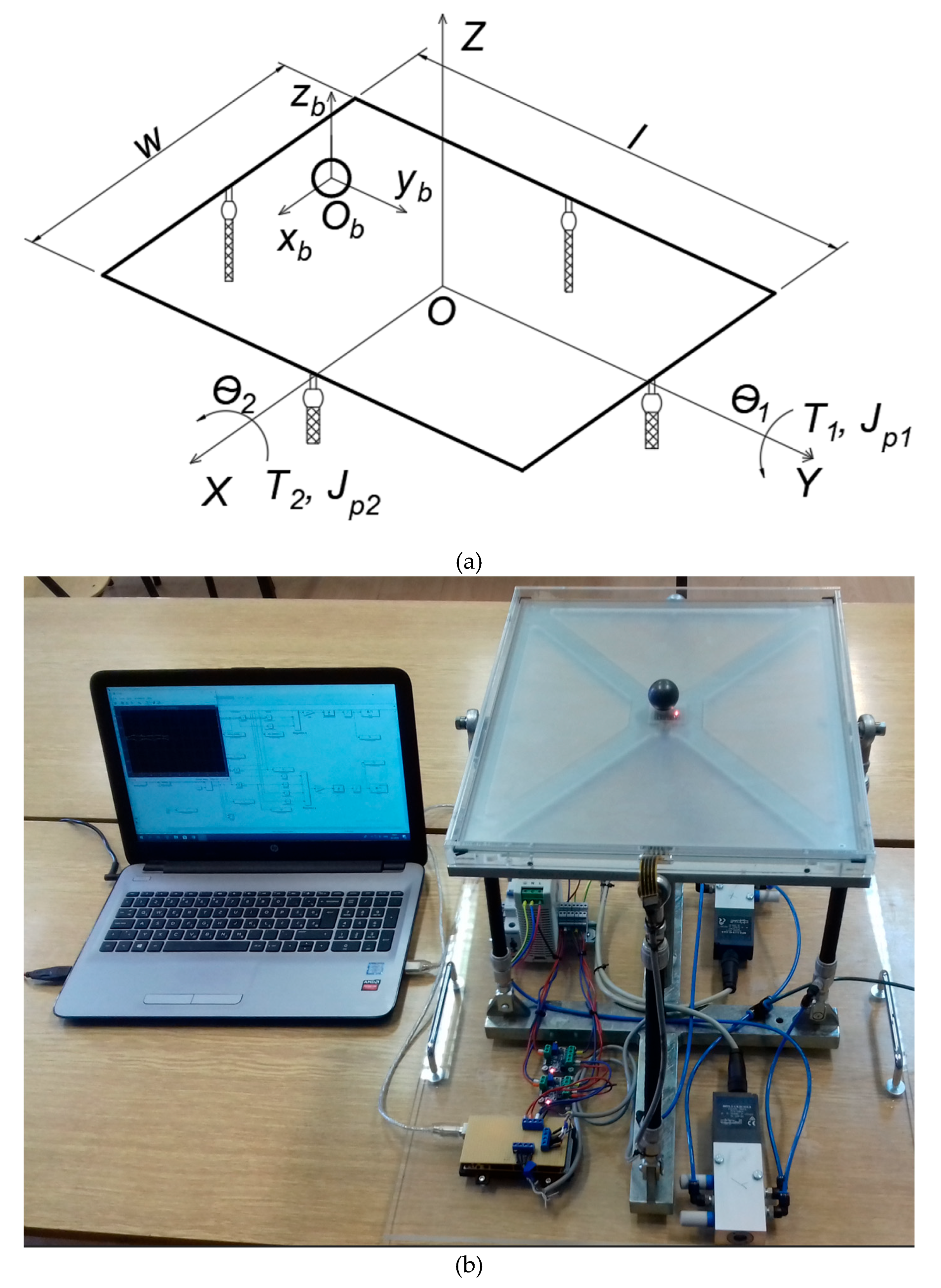 Preprints 158179 g010