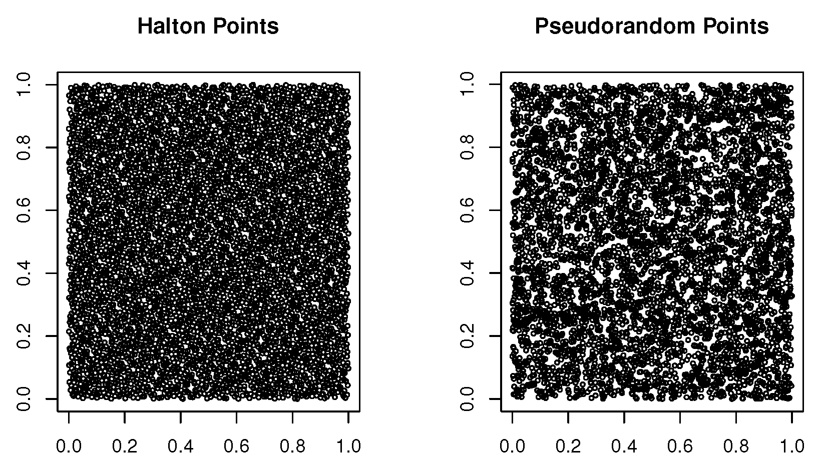 Preprints 70864 g002