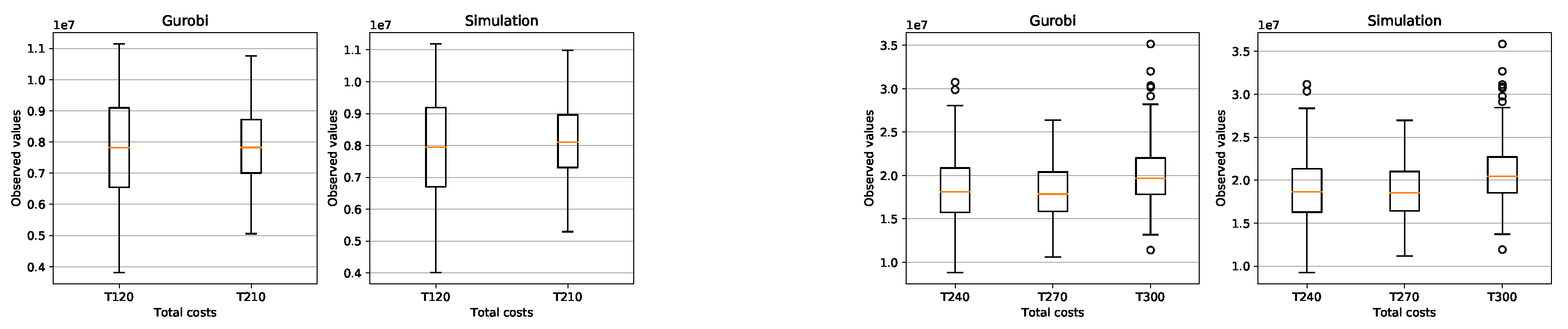 Preprints 70864 g0a5