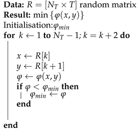 Preprints 70864 i004