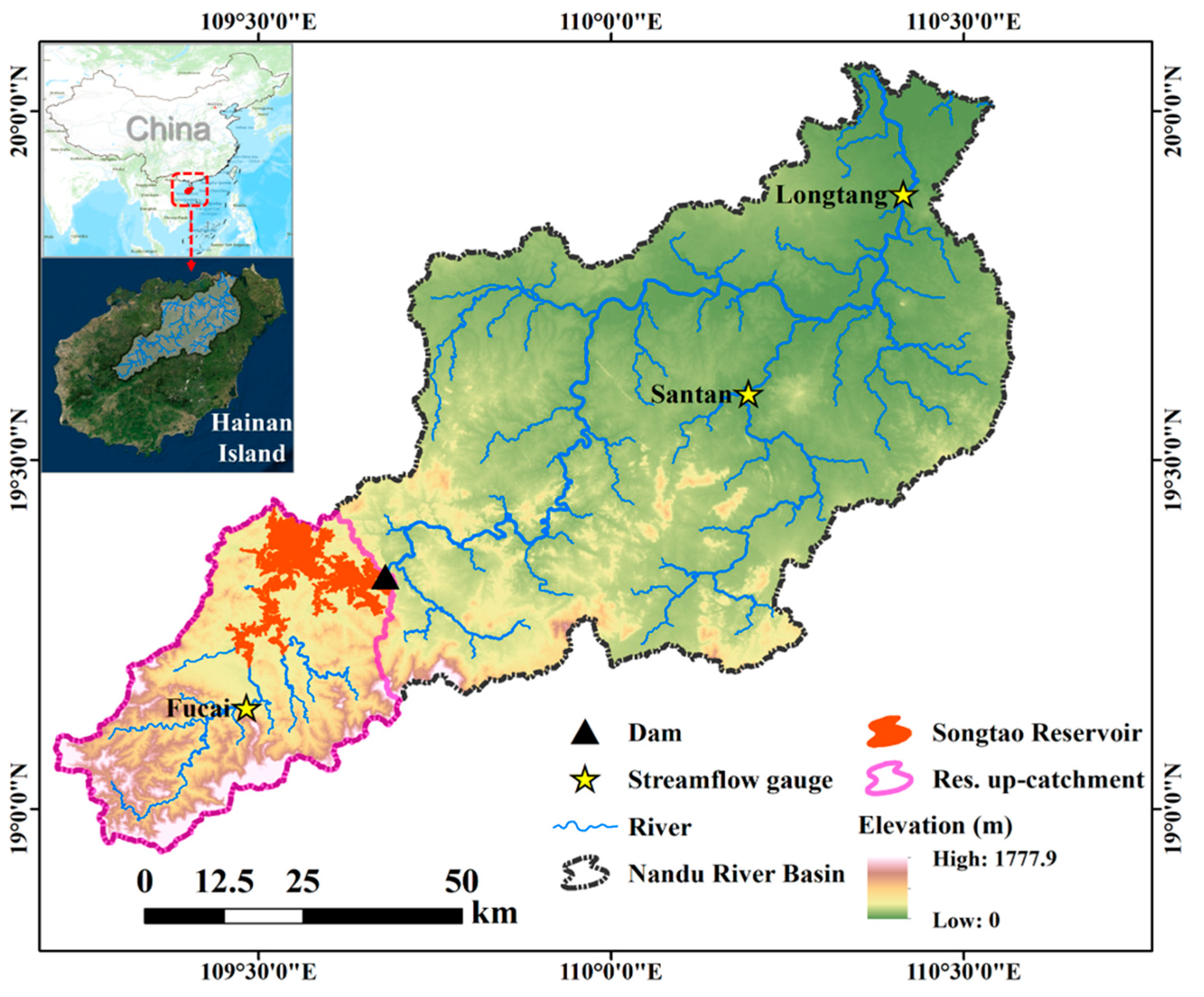 Preprints 182651 g001