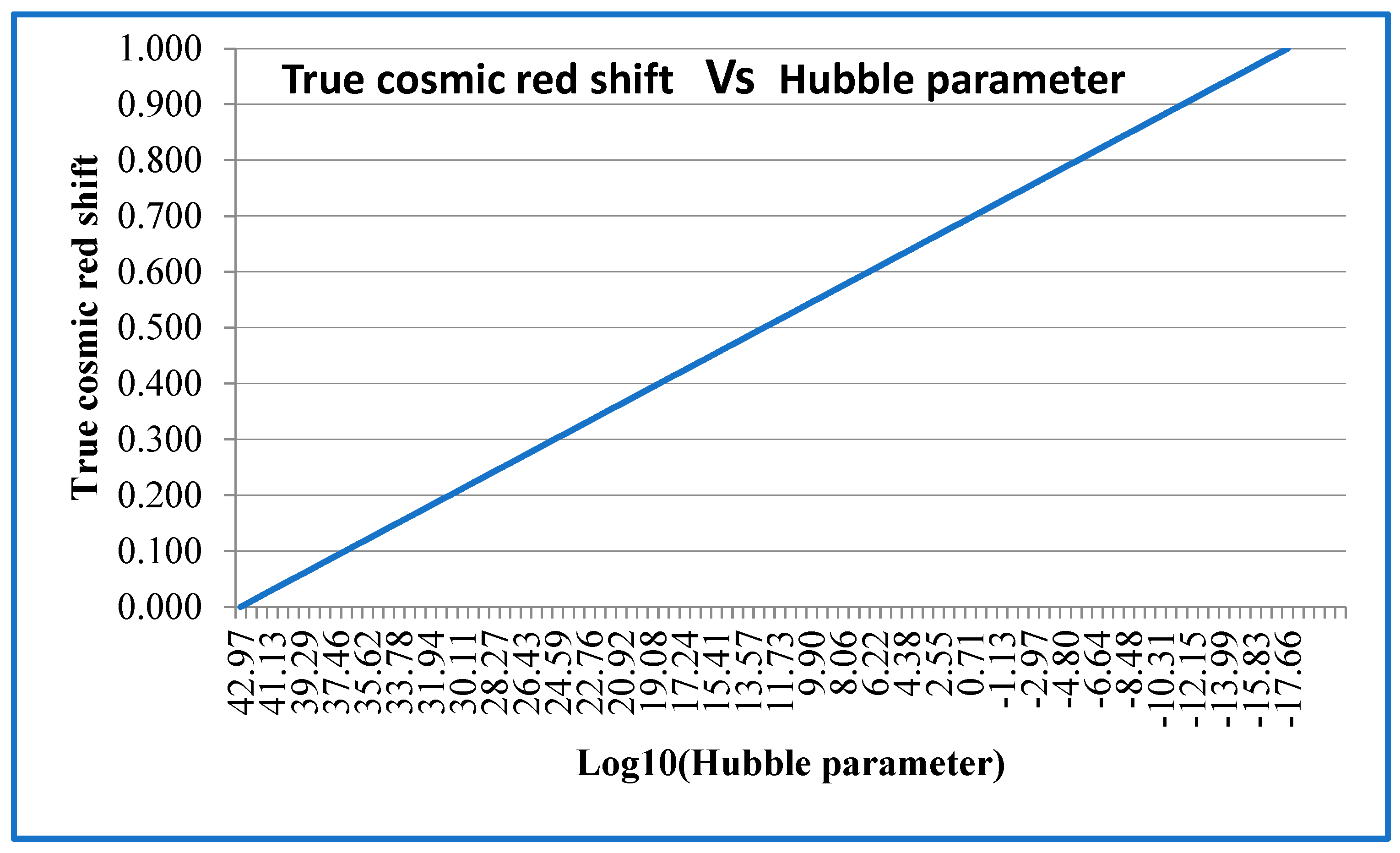 Preprints 73617 g001