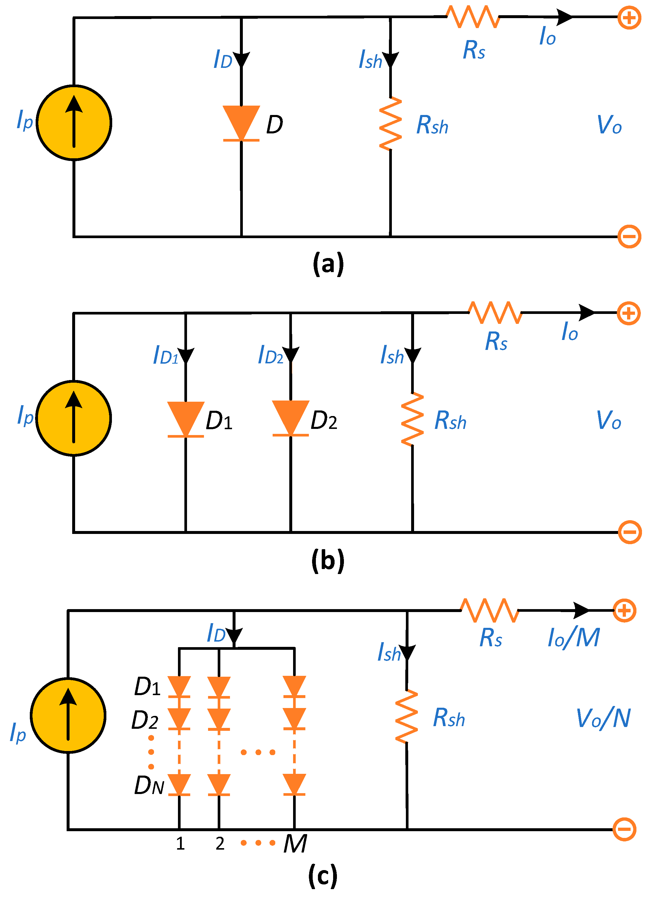 Preprints 78623 g001