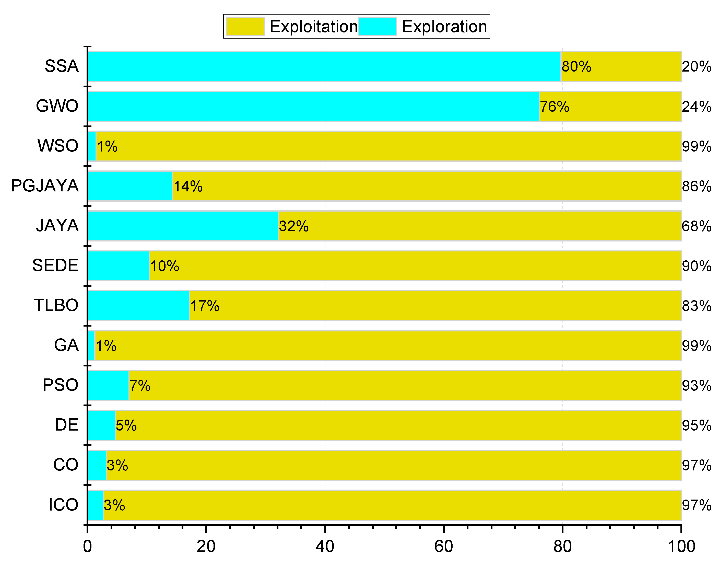 Preprints 78623 g014