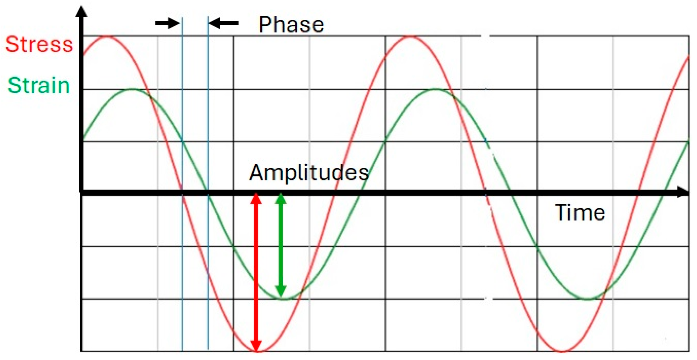Preprints 161605 g002