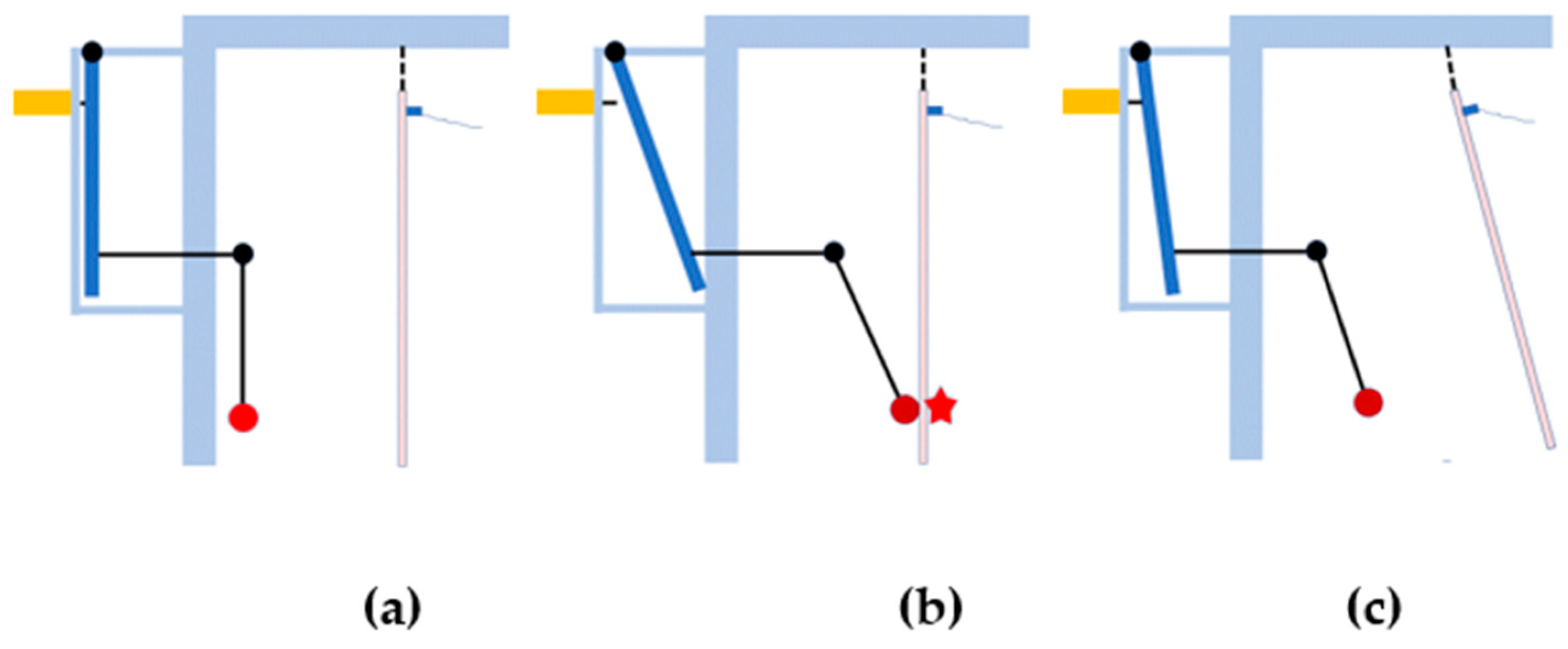 Preprints 161605 g006