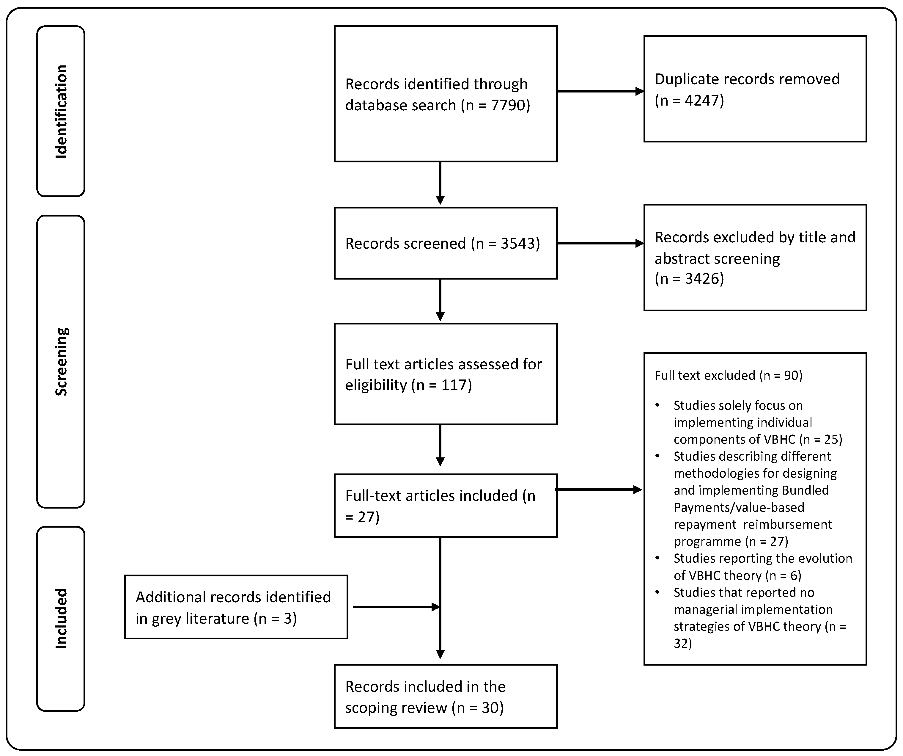 Preprints 139476 g001