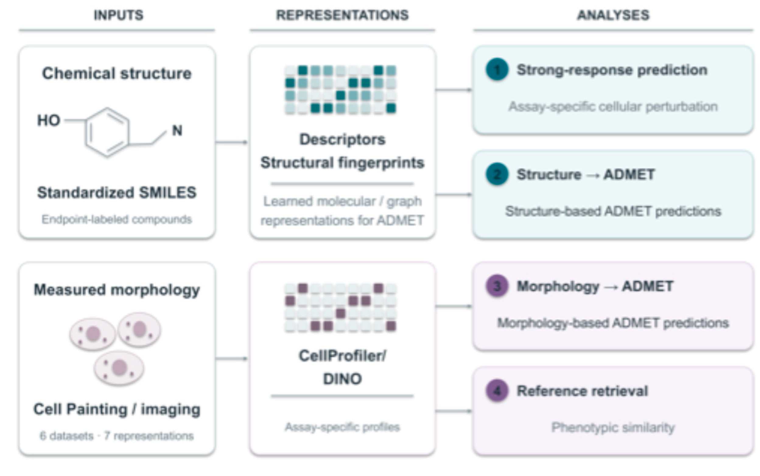 Preprints 239754 g002 Preprints 239754 g002