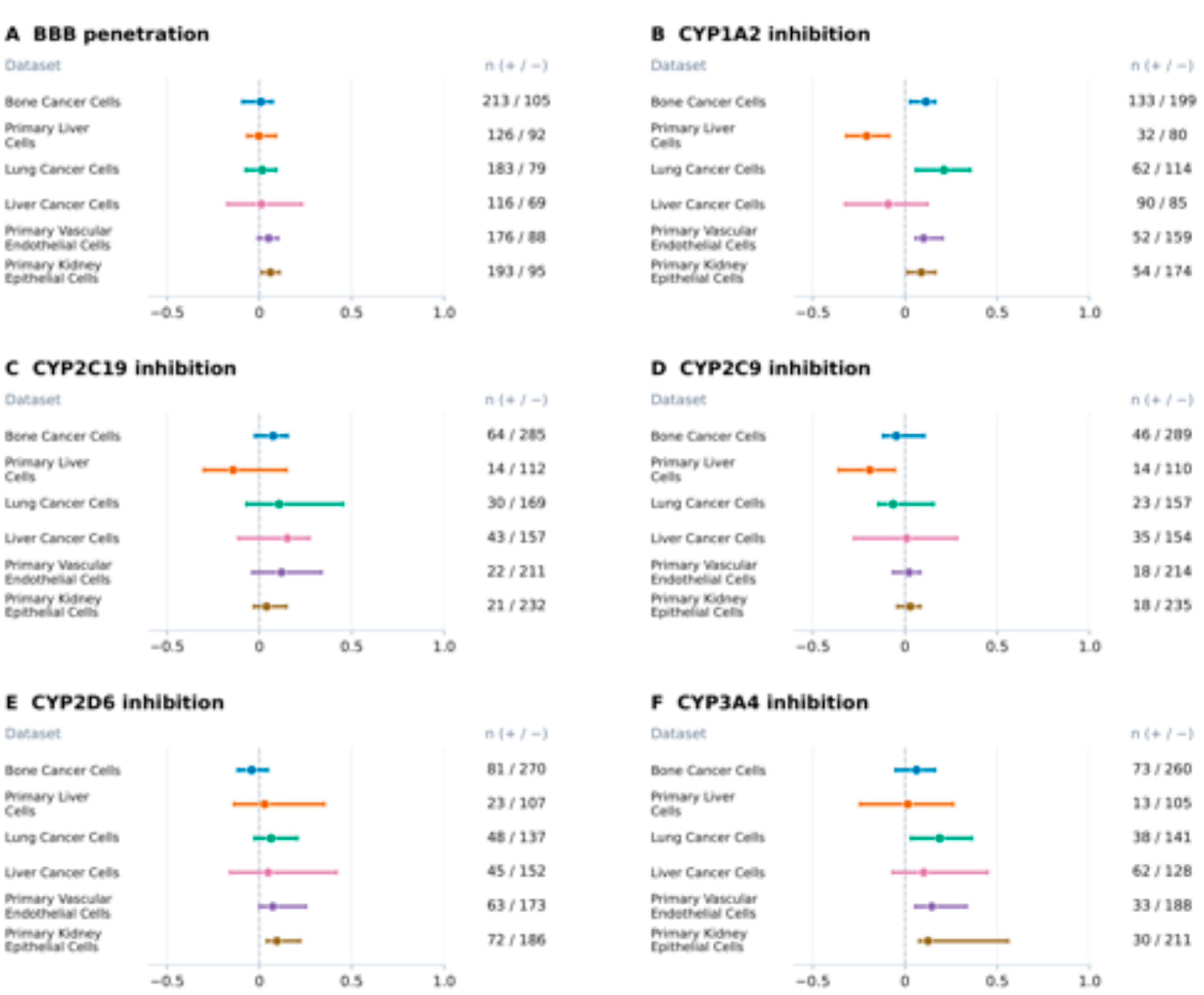 Preprints 239754 g004 Preprints 239754 g004
