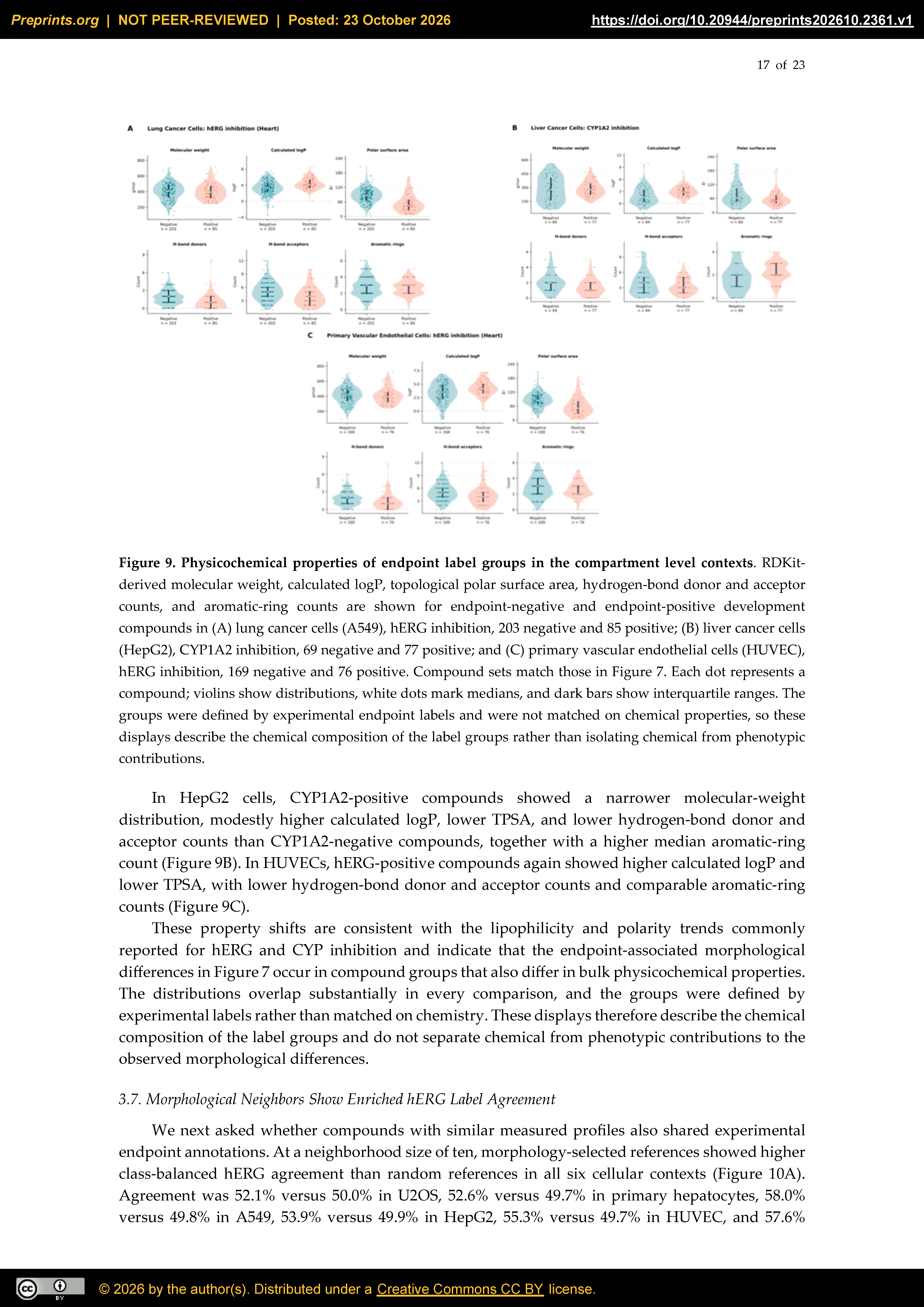 Preprints 239754 g009 Preprints 239754 g009