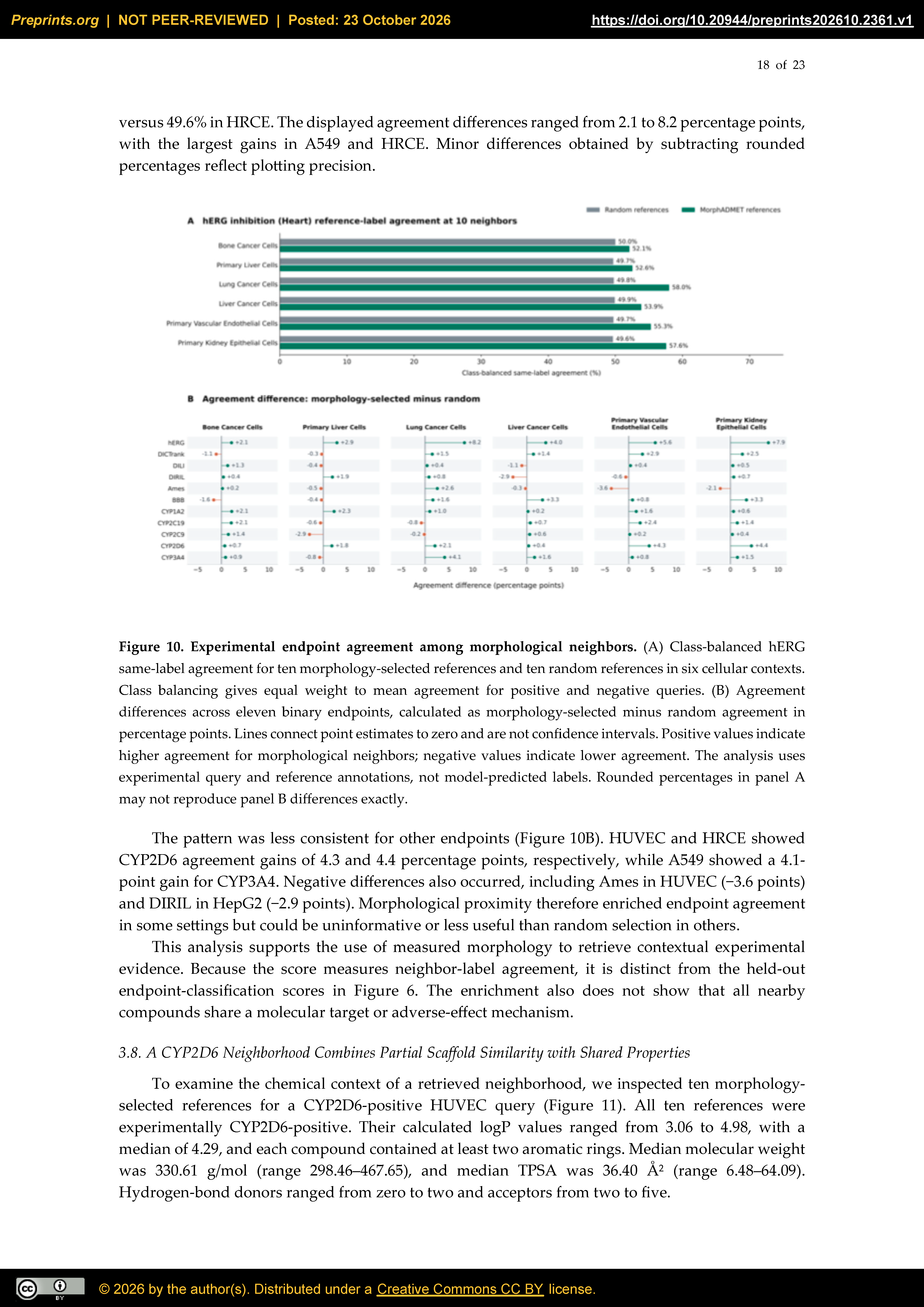 Preprints 239754 g010 Preprints 239754 g010