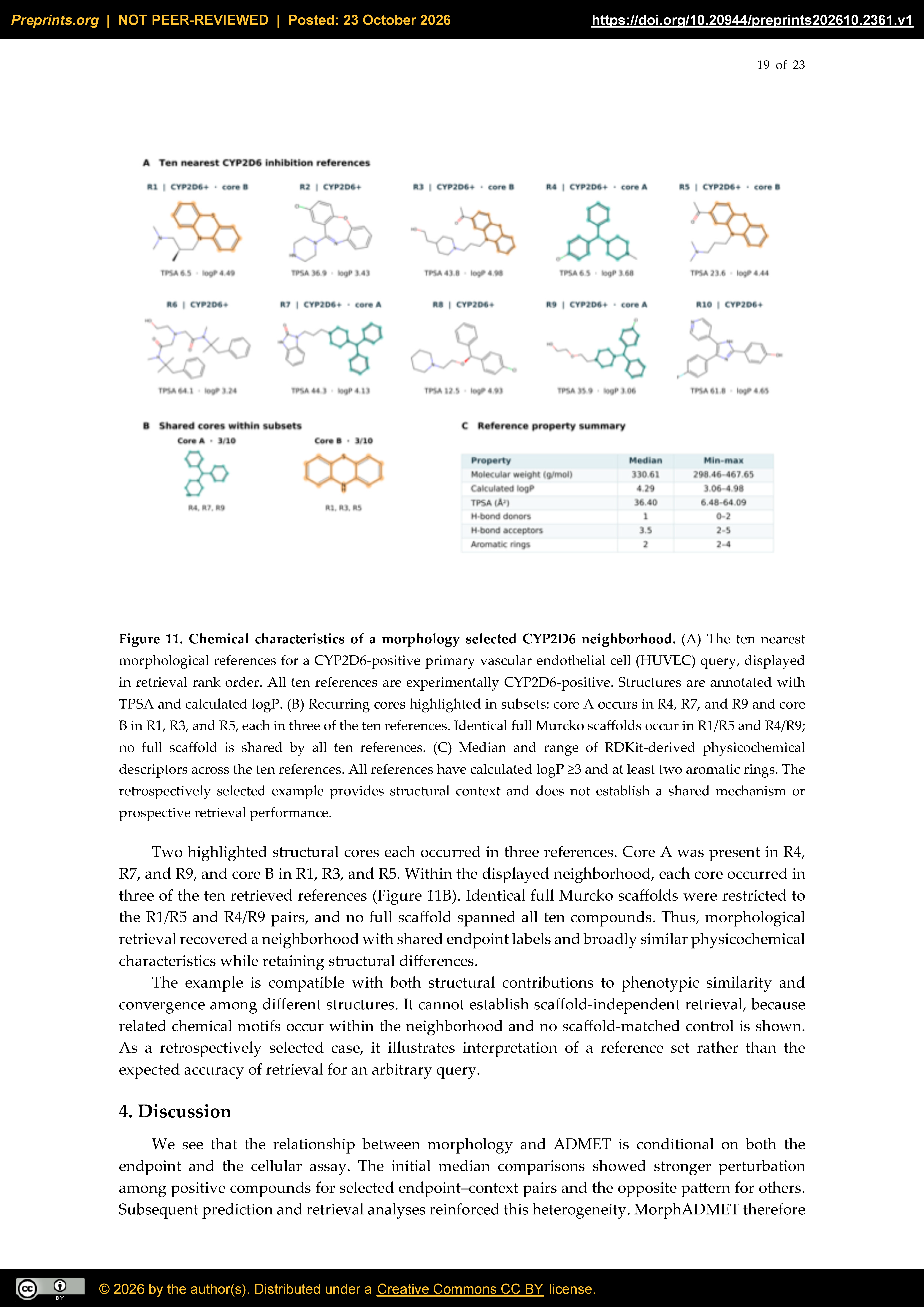 Preprints 239754 g011 Preprints 239754 g011