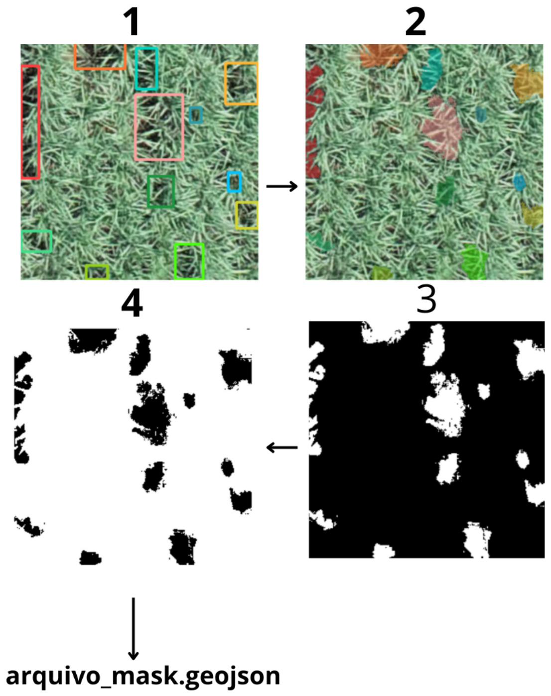 Preprints 228116 g002