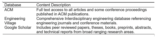 Preprints 188196 i003