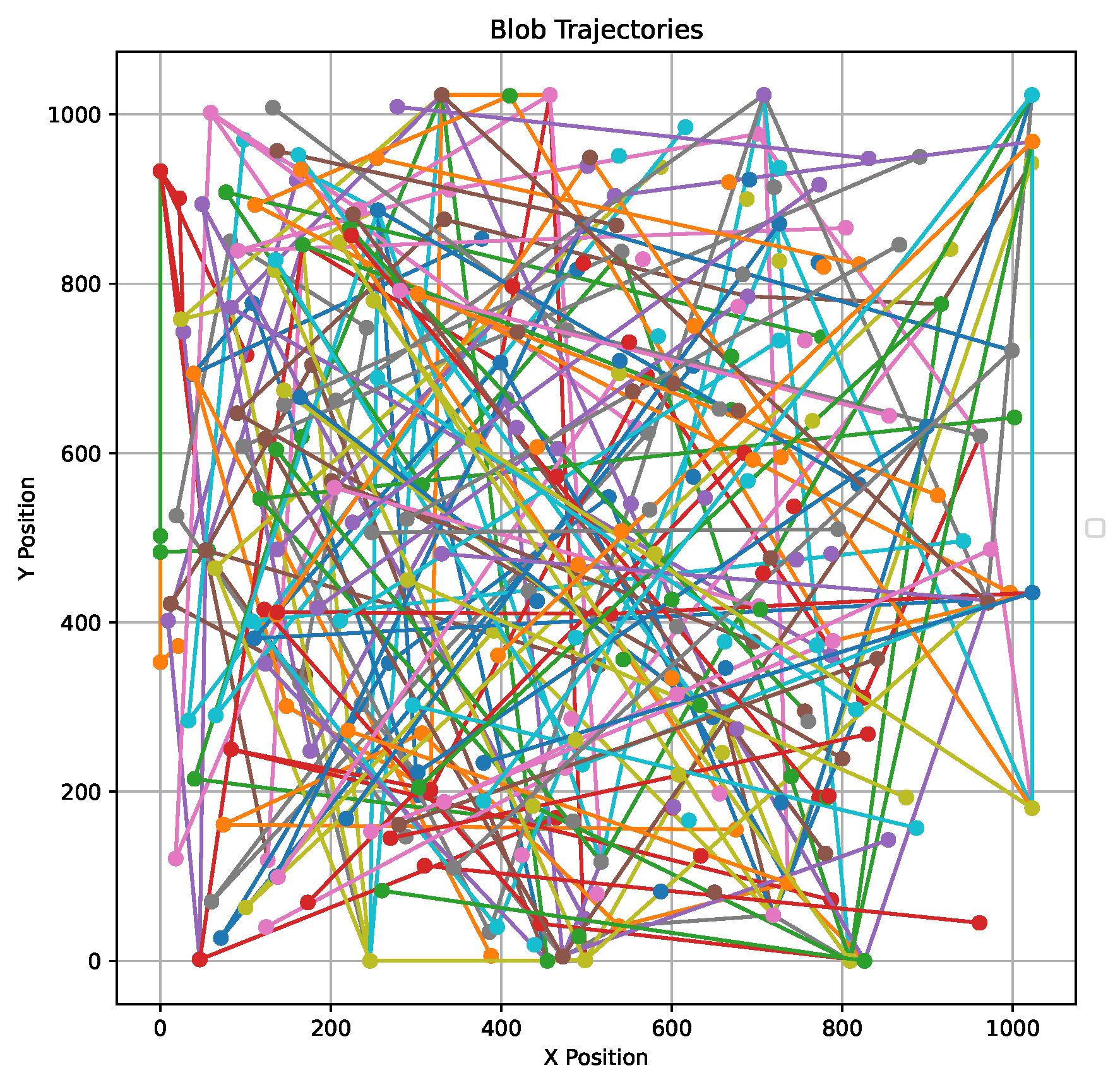 Preprints 159459 g004