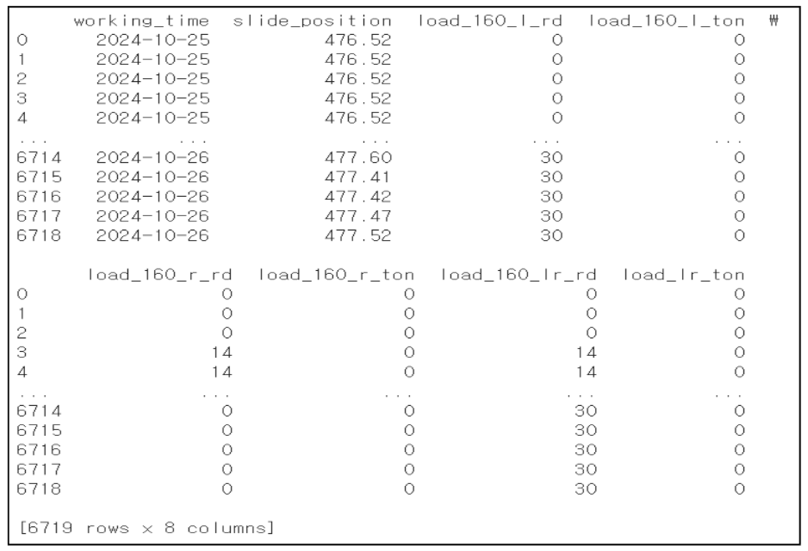 Preprints 191783 g002