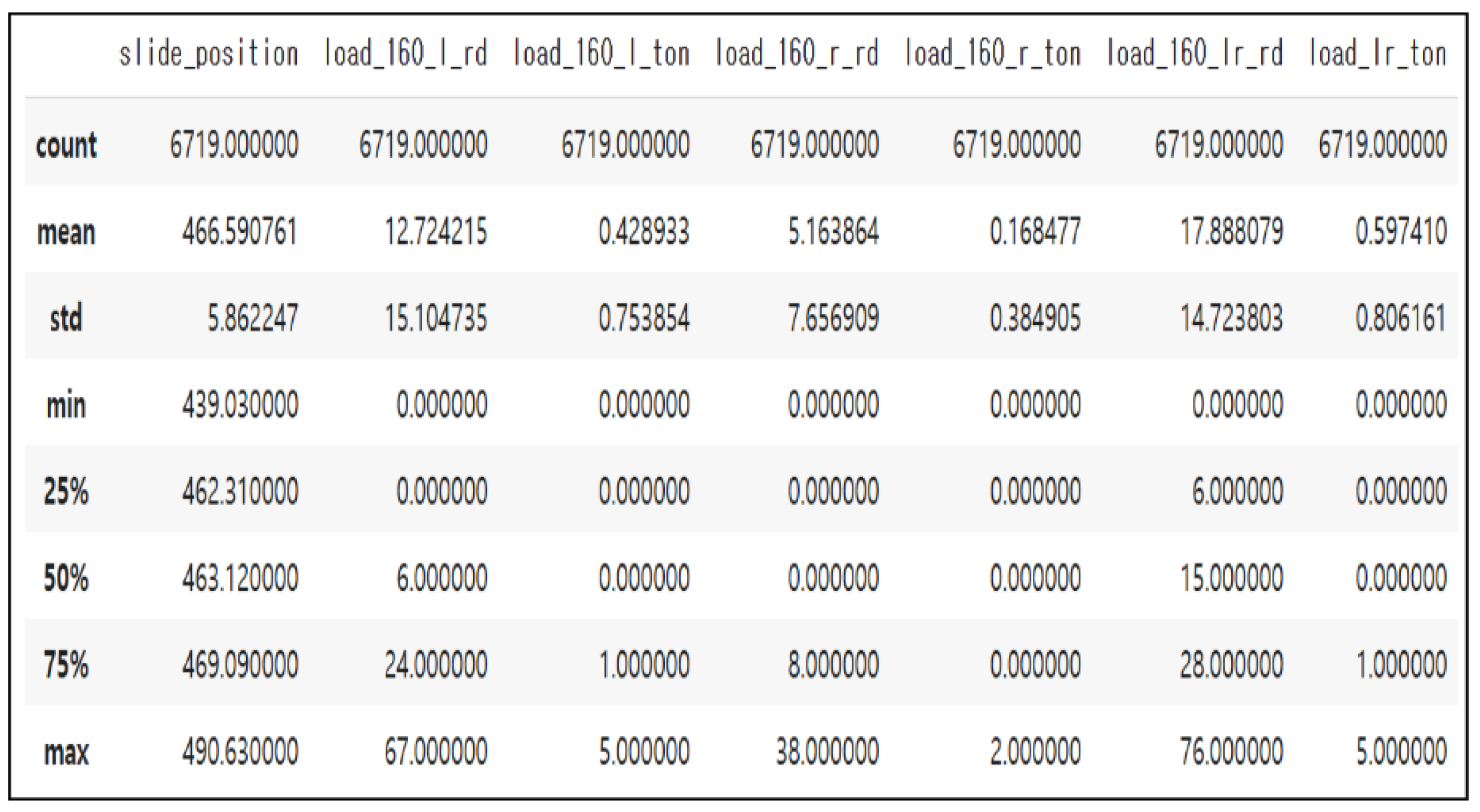 Preprints 191783 g004