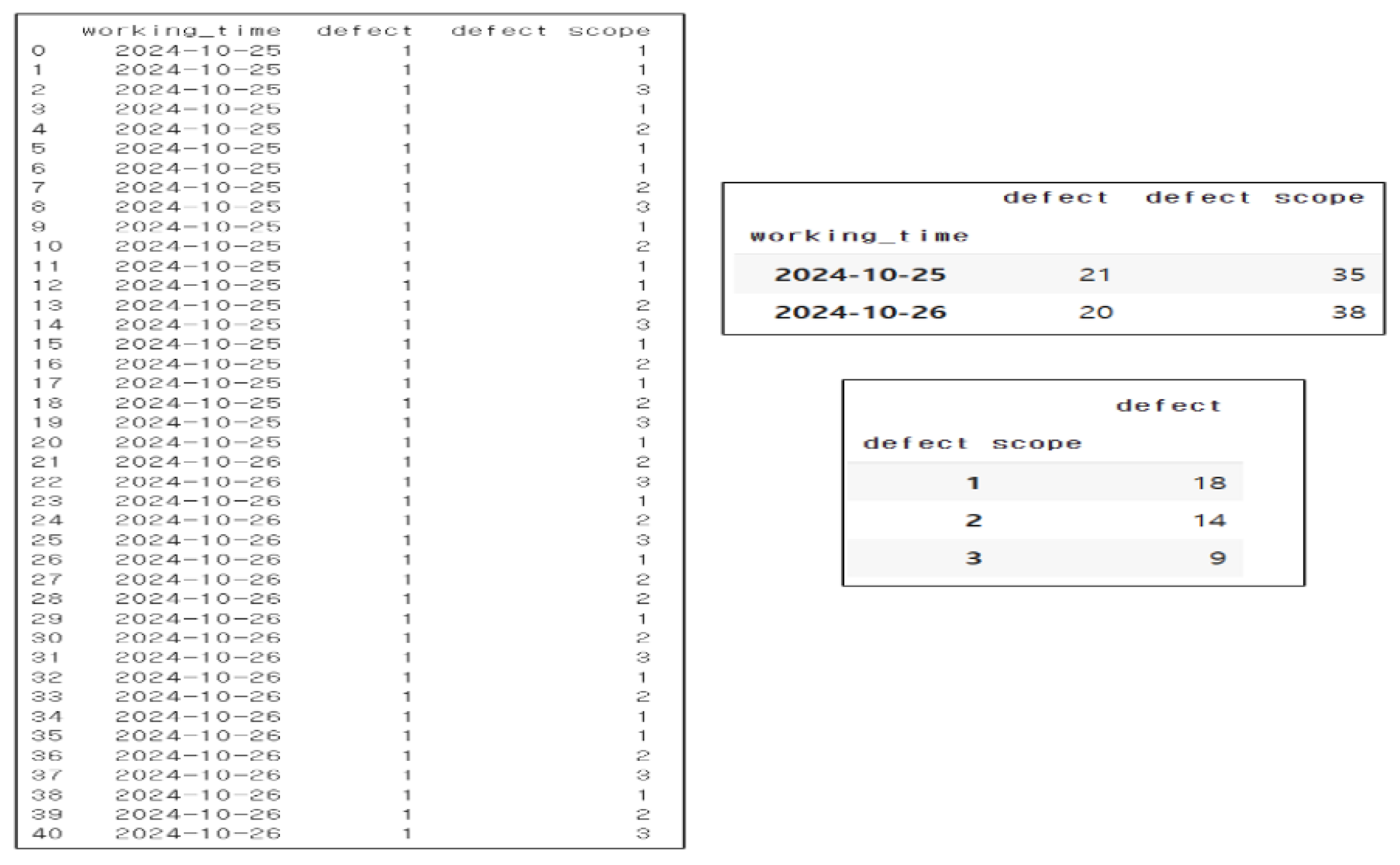Preprints 191783 g007