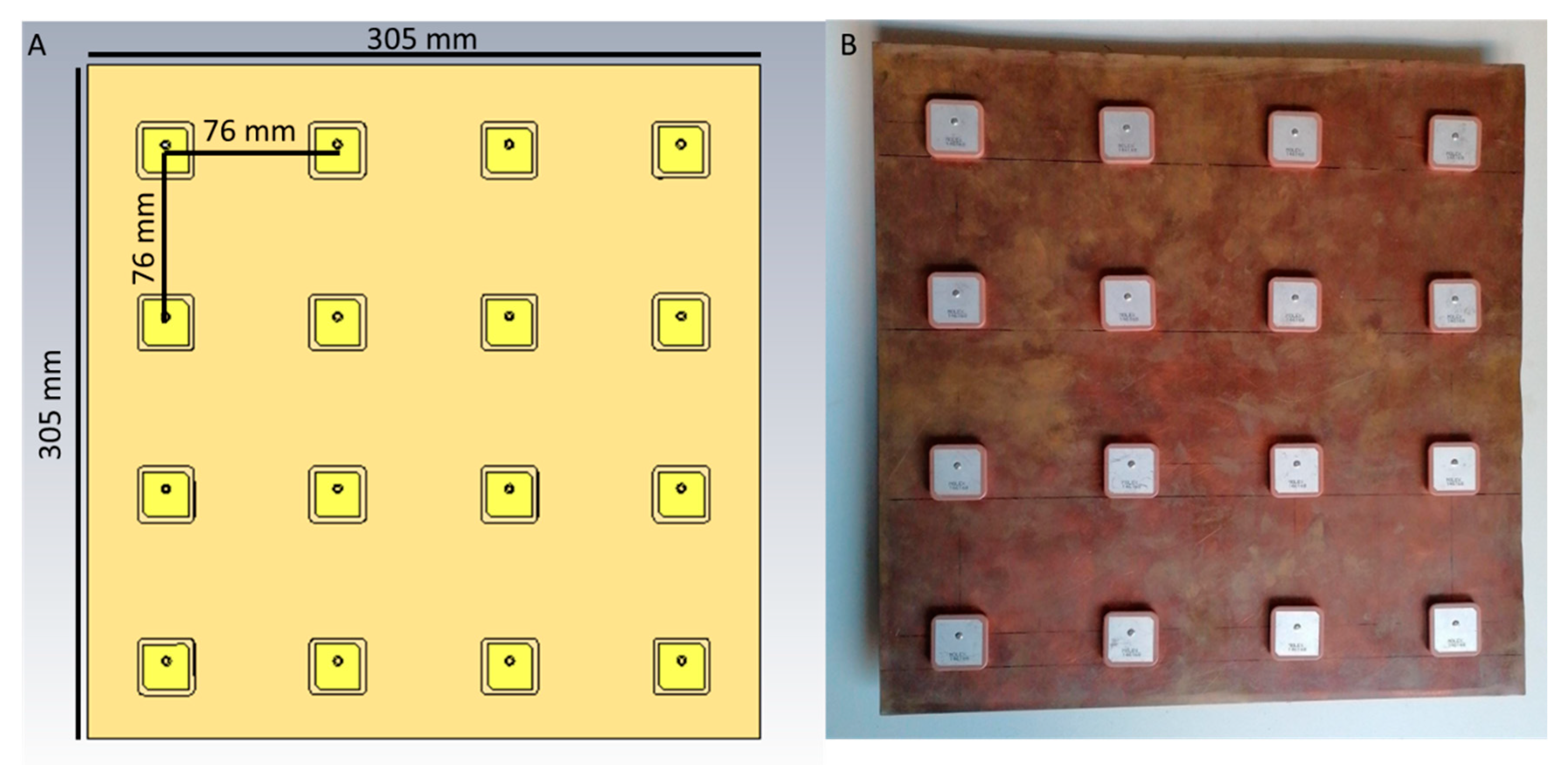 Preprints 155629 g006