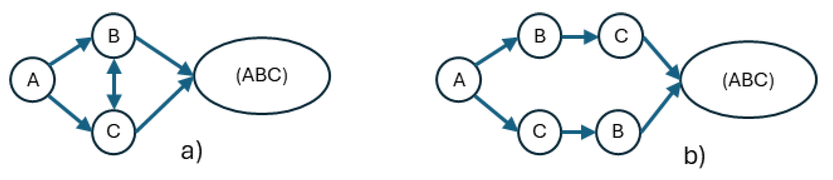 Preprints 201454 g002 Preprints 201454 g002