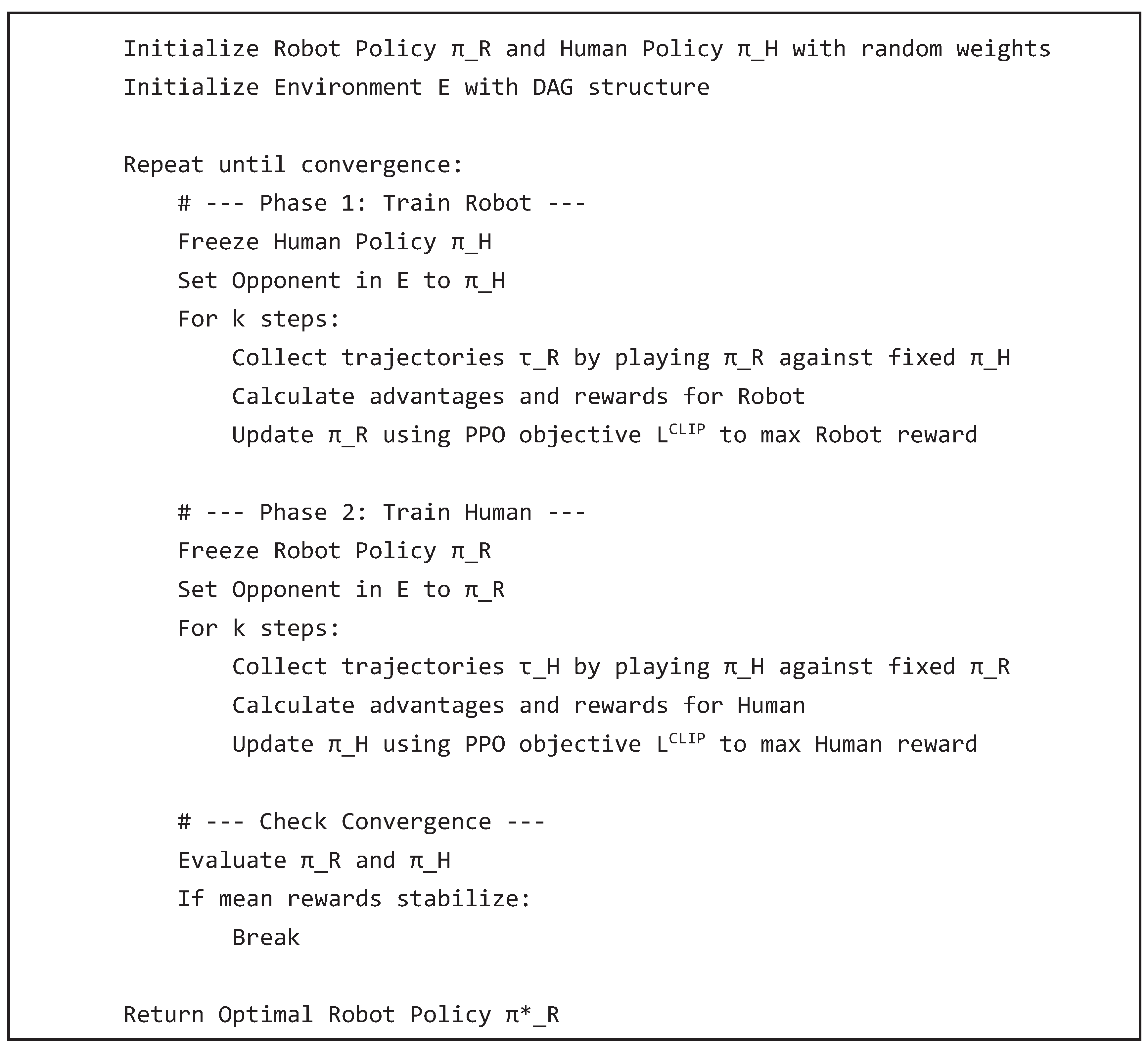 Preprints 201454 g005 Preprints 201454 g005