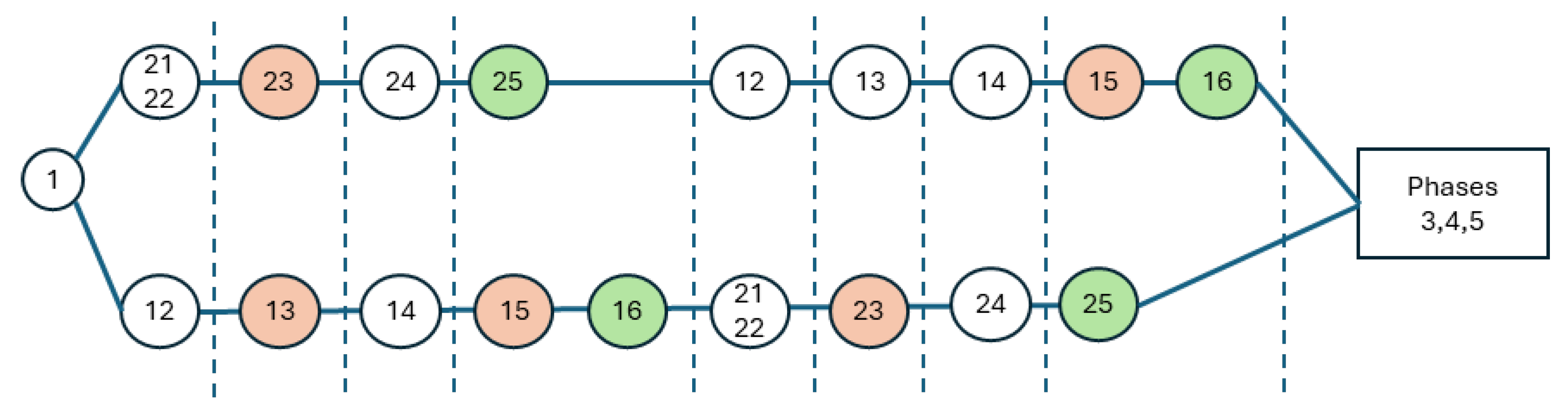 Preprints 201454 g009 Preprints 201454 g009