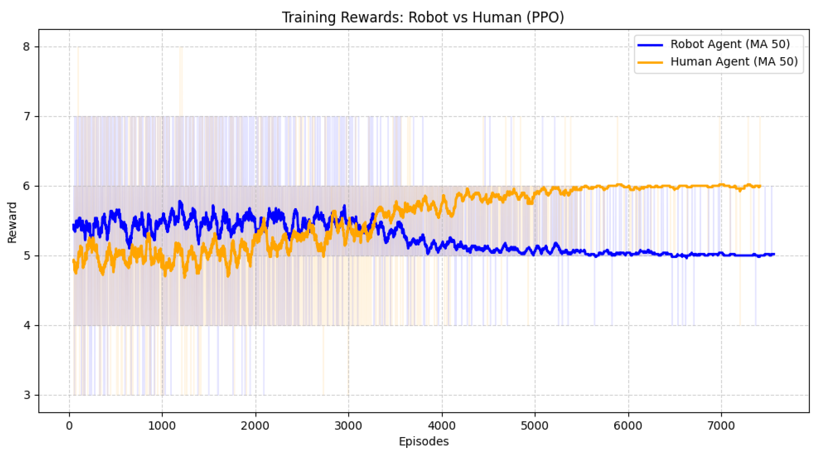 Preprints 201454 g011 Preprints 201454 g011