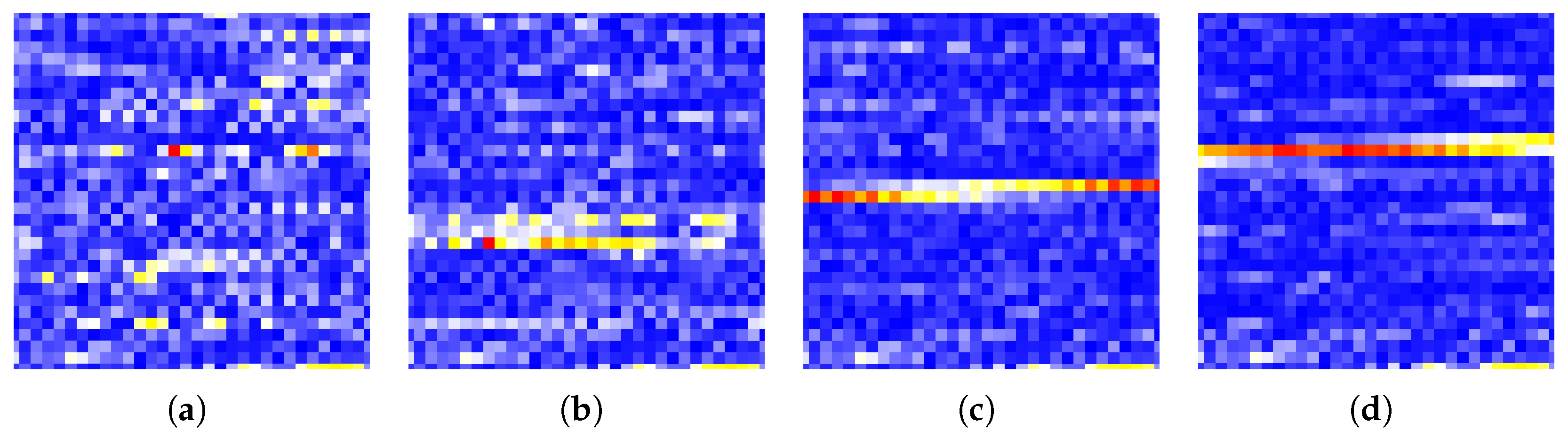 Preprints 191430 g009