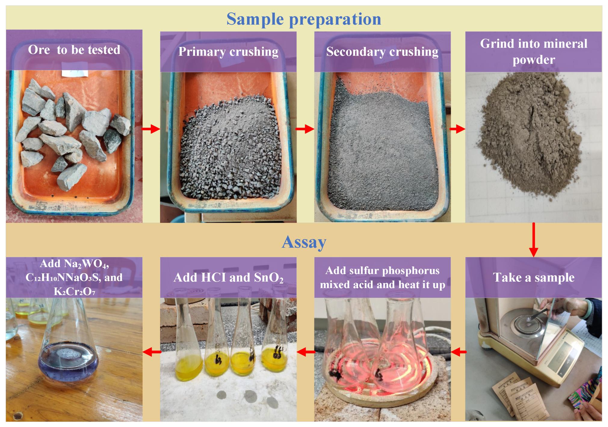 Preprints 191430 g013
