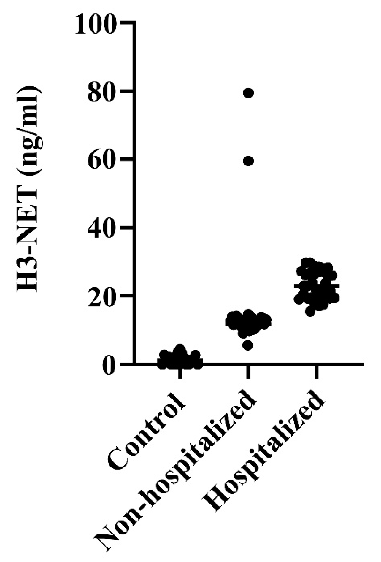 Preprints 100923 g001