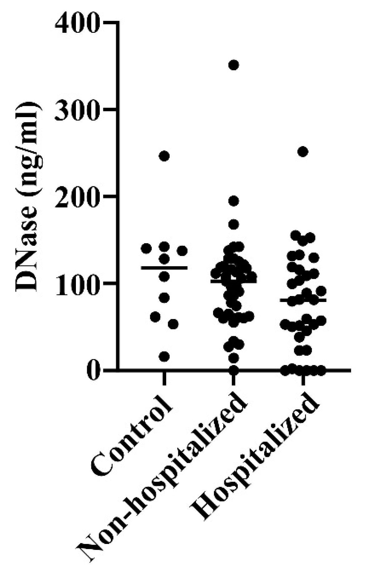 Preprints 100923 g003