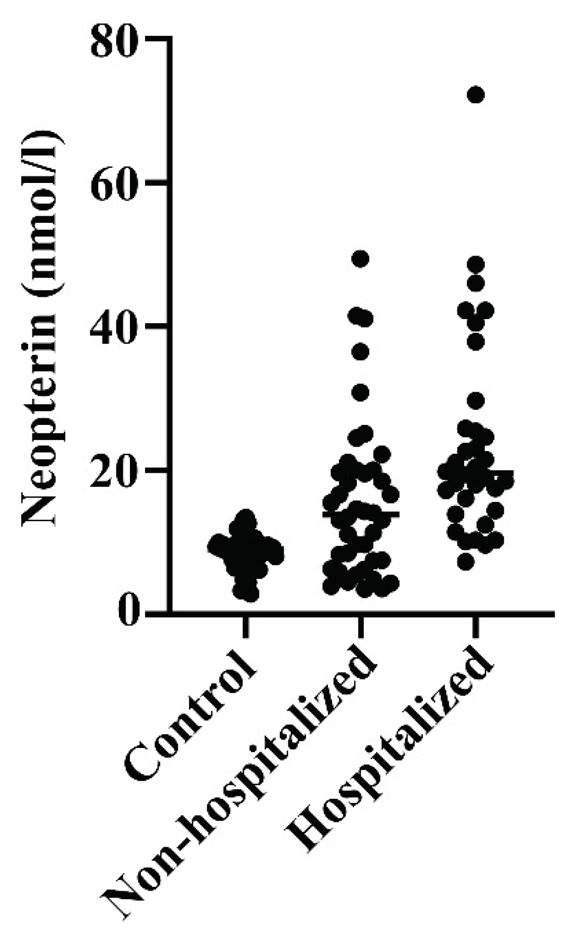 Preprints 100923 g004
