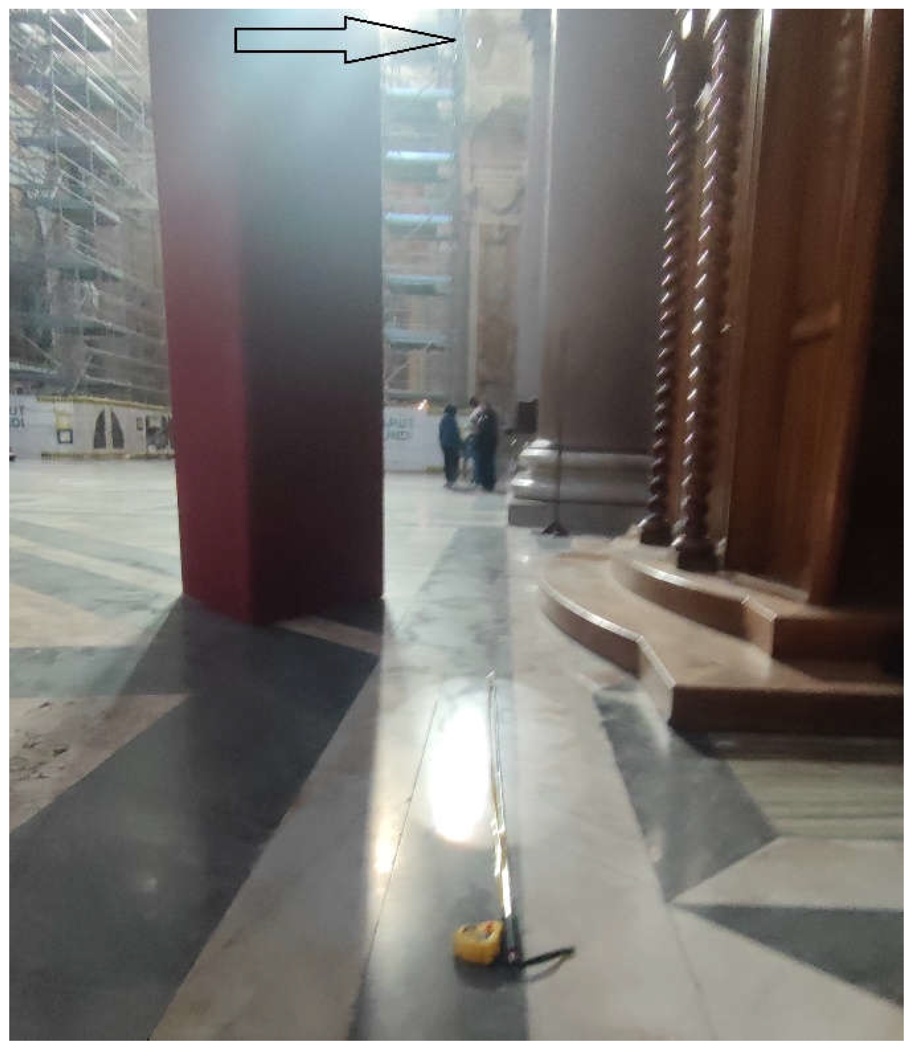 Preprints 156185 g006