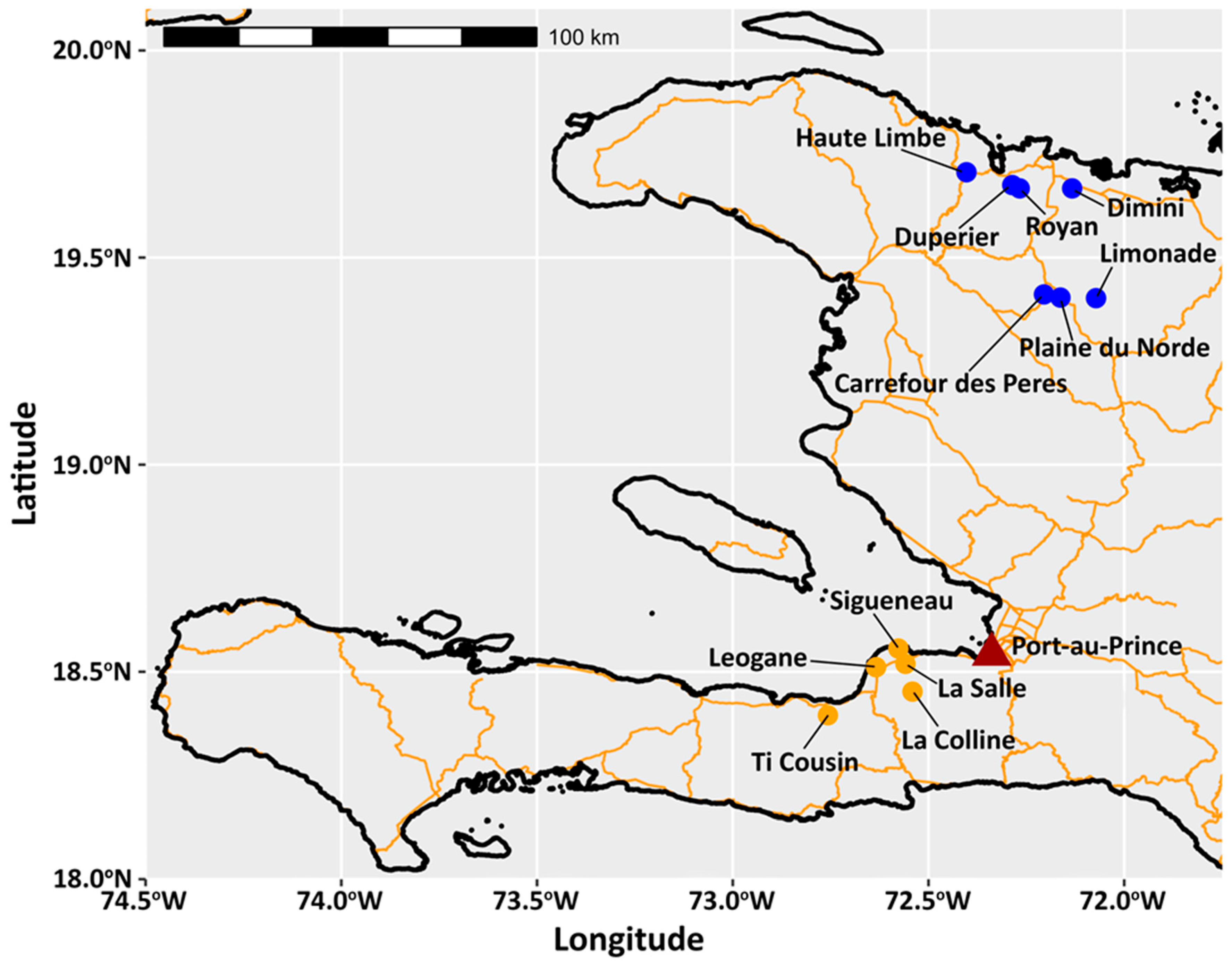 Preprints 199643 g001