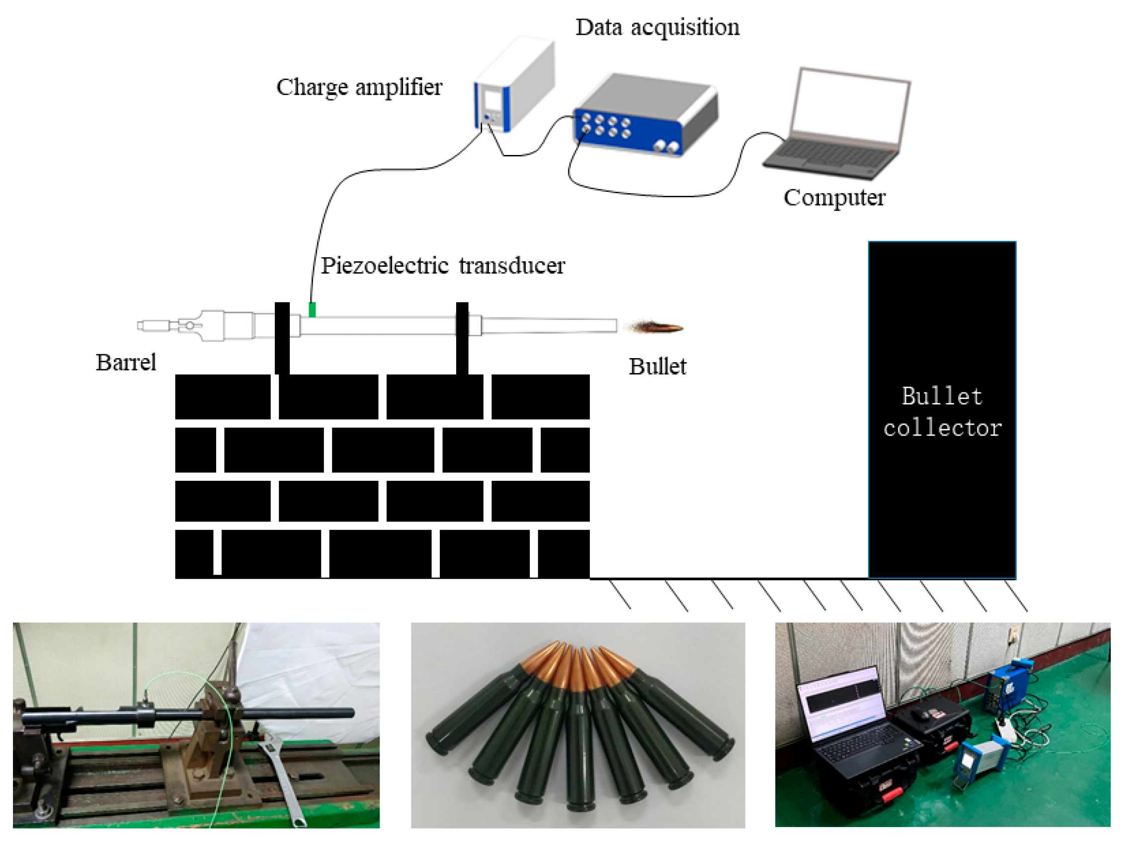 Preprints 177713 g001