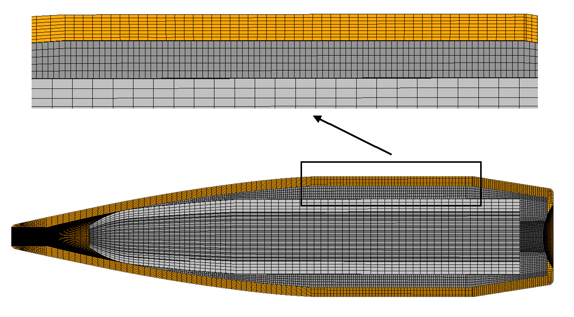 Preprints 177713 g006