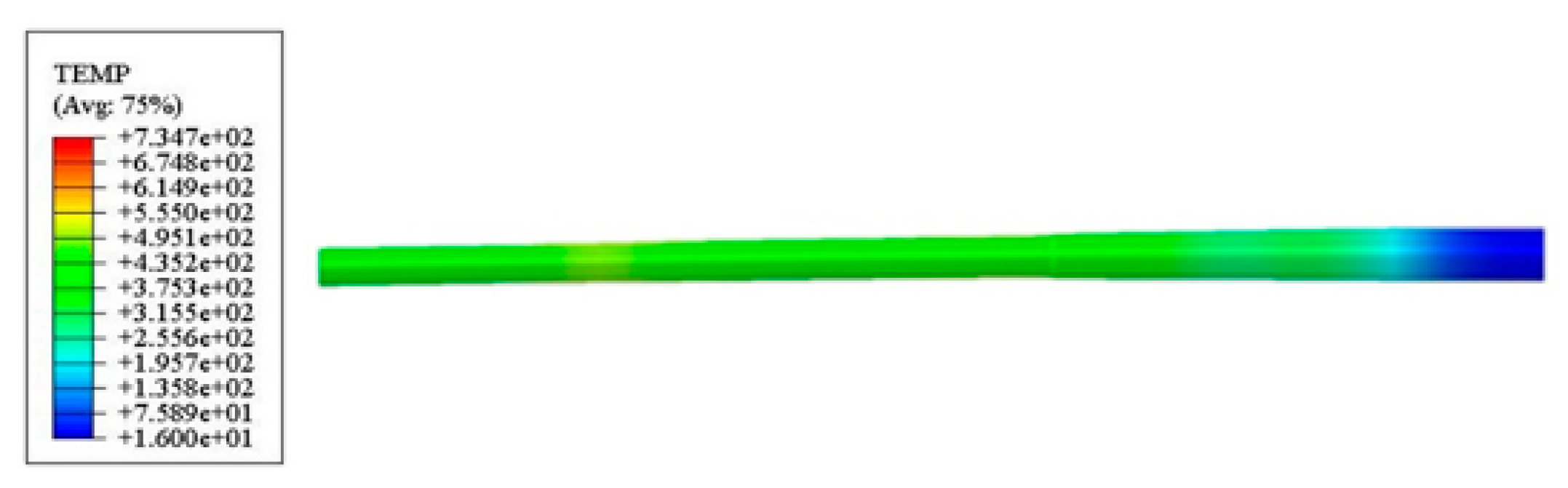 Preprints 177713 g008