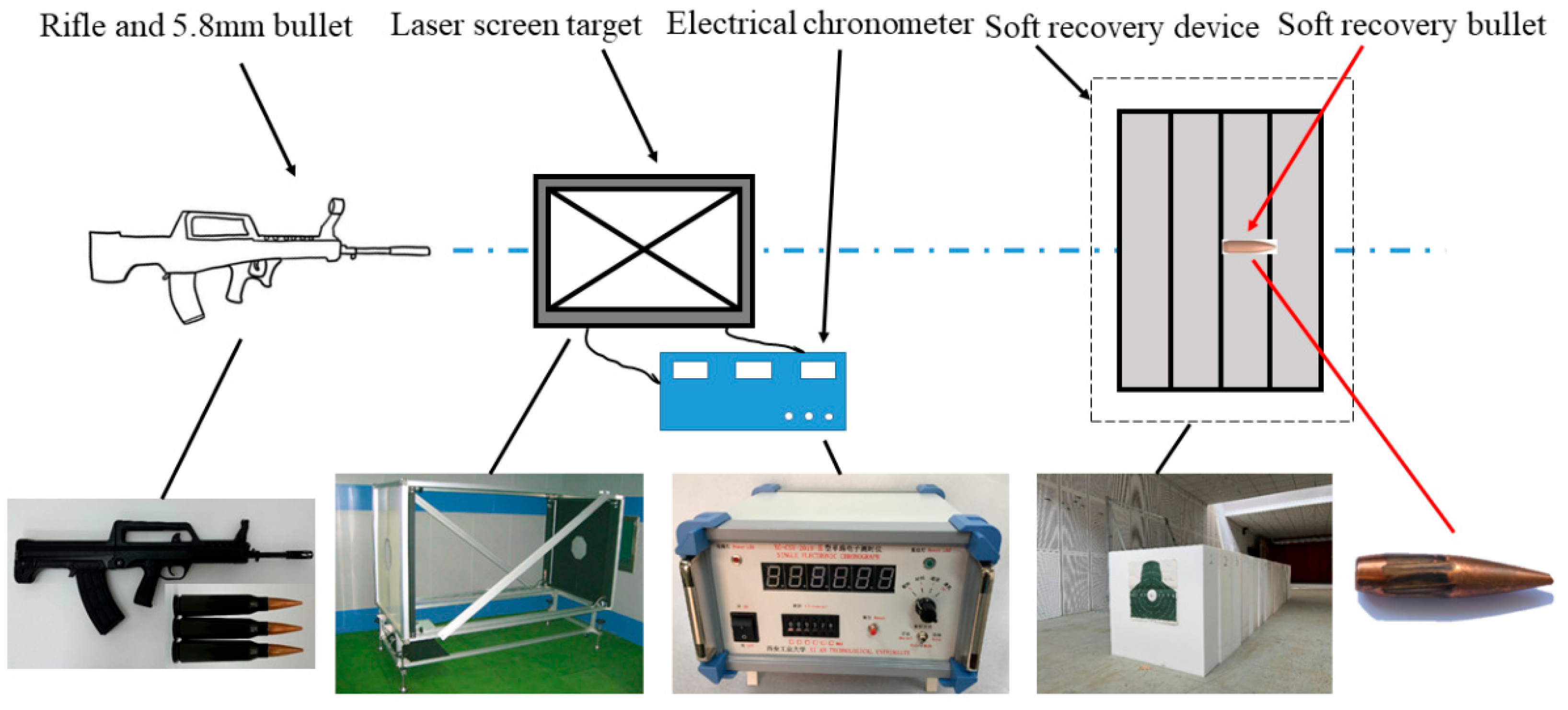 Preprints 177713 g009