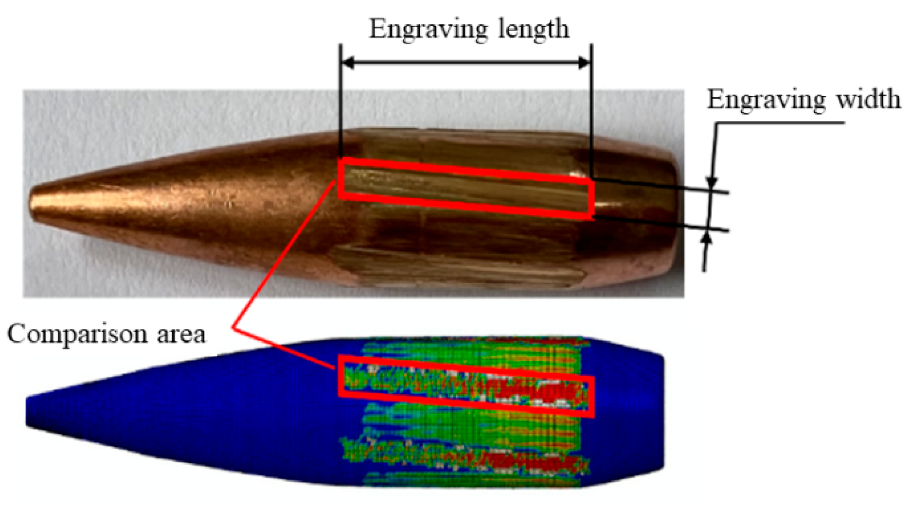 Preprints 177713 g010