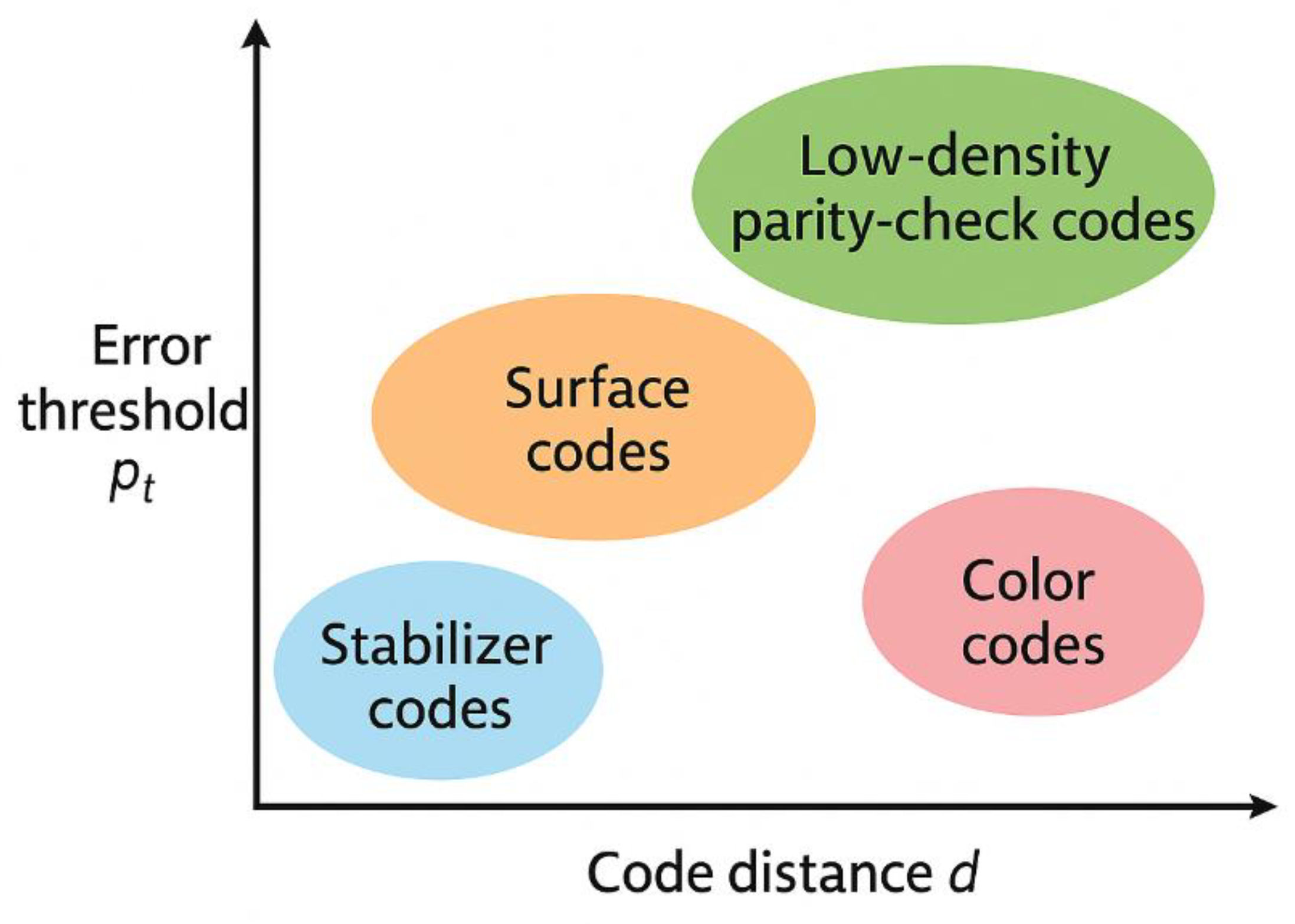 Preprints 178331 g001