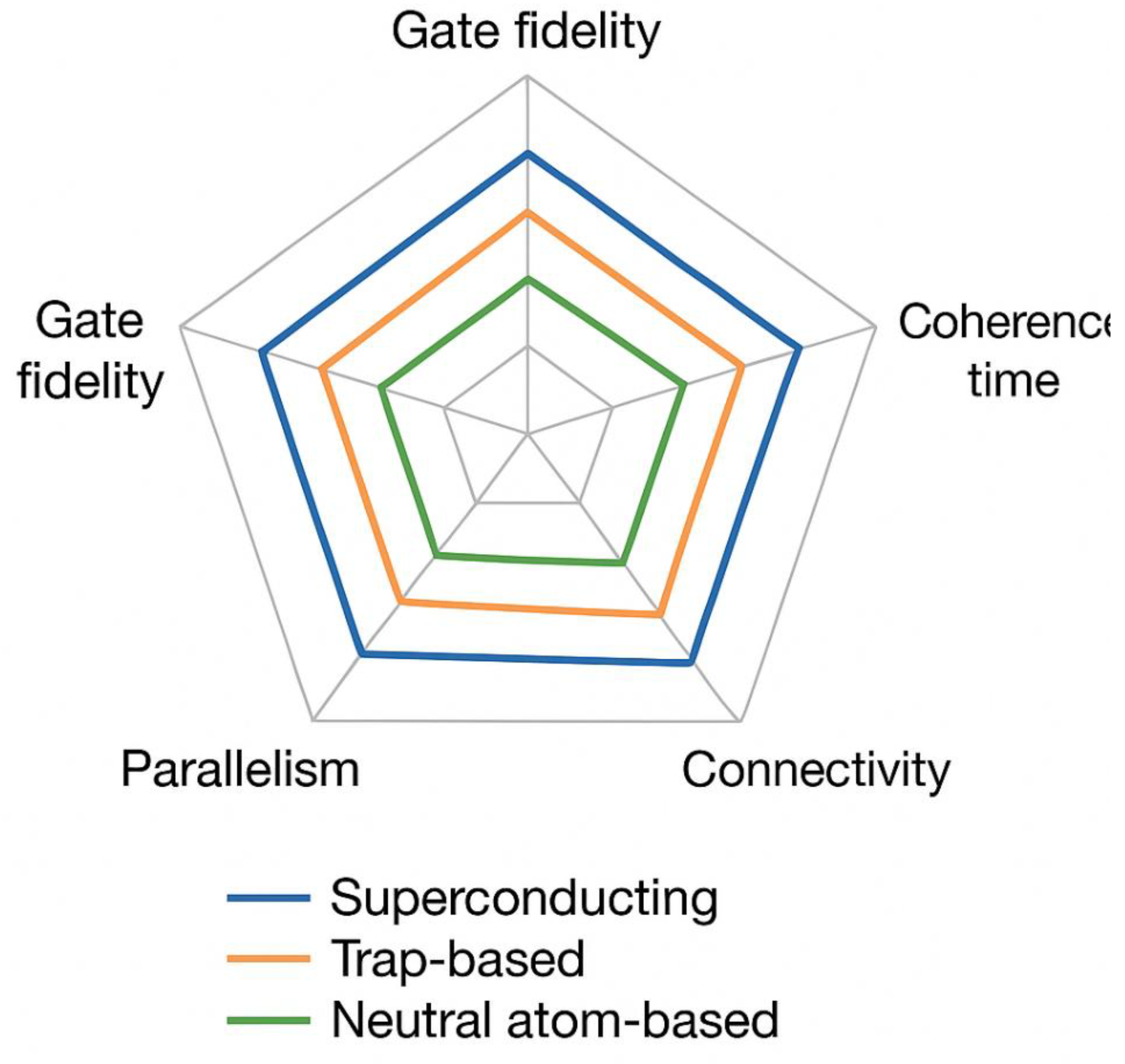 Preprints 178331 g003