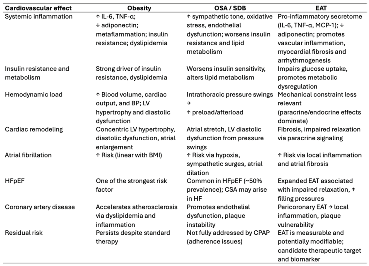 Preprints 189525 i001