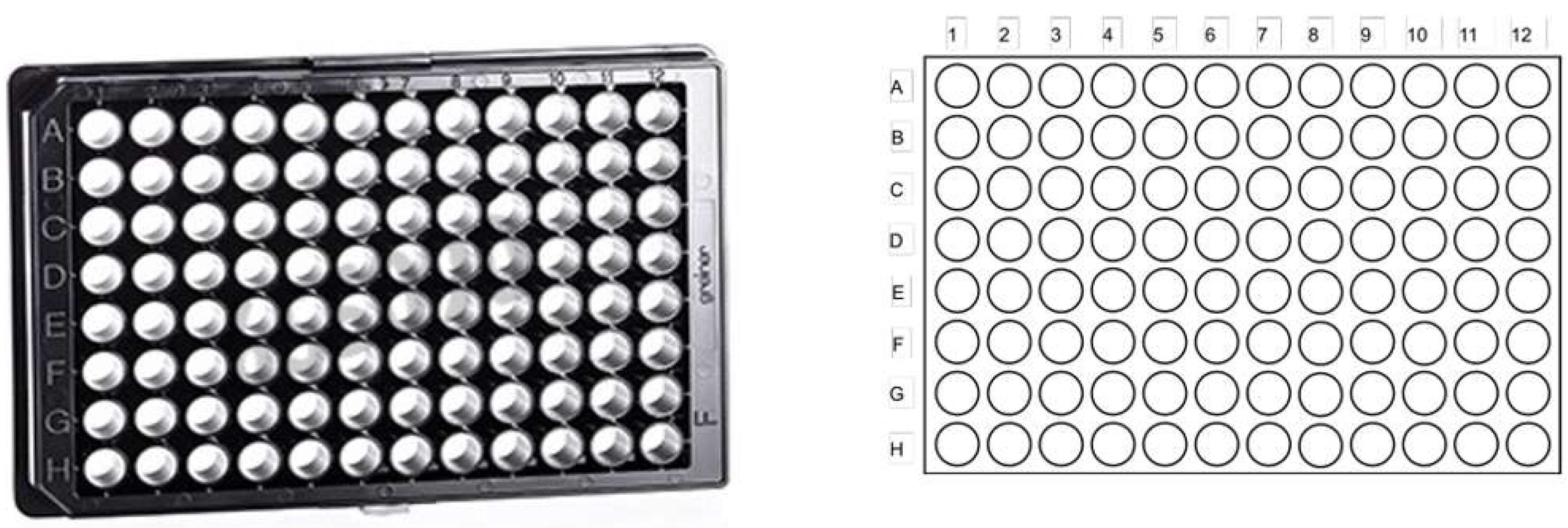 Preprints 185734 g004