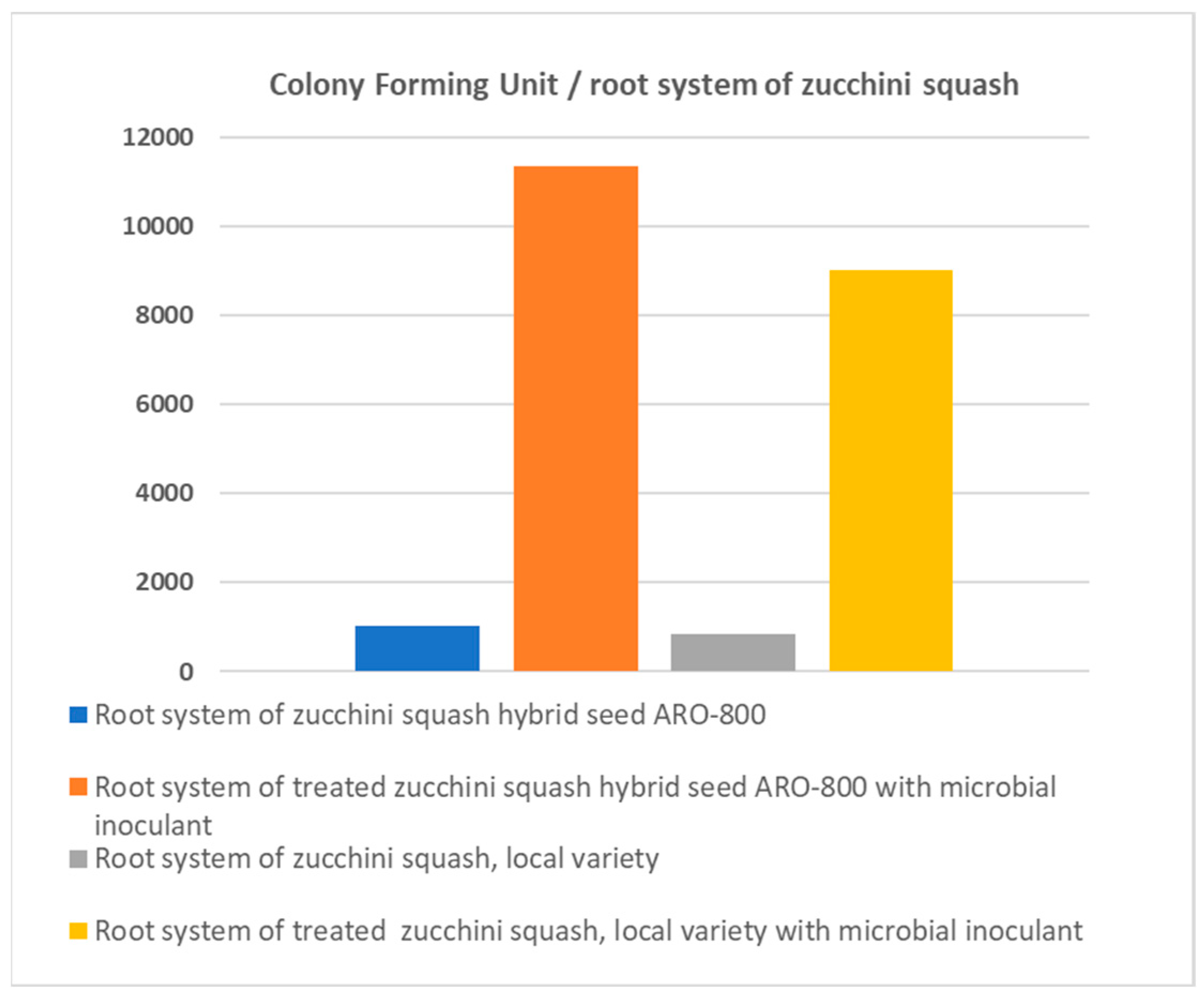 Preprints 94758 g001