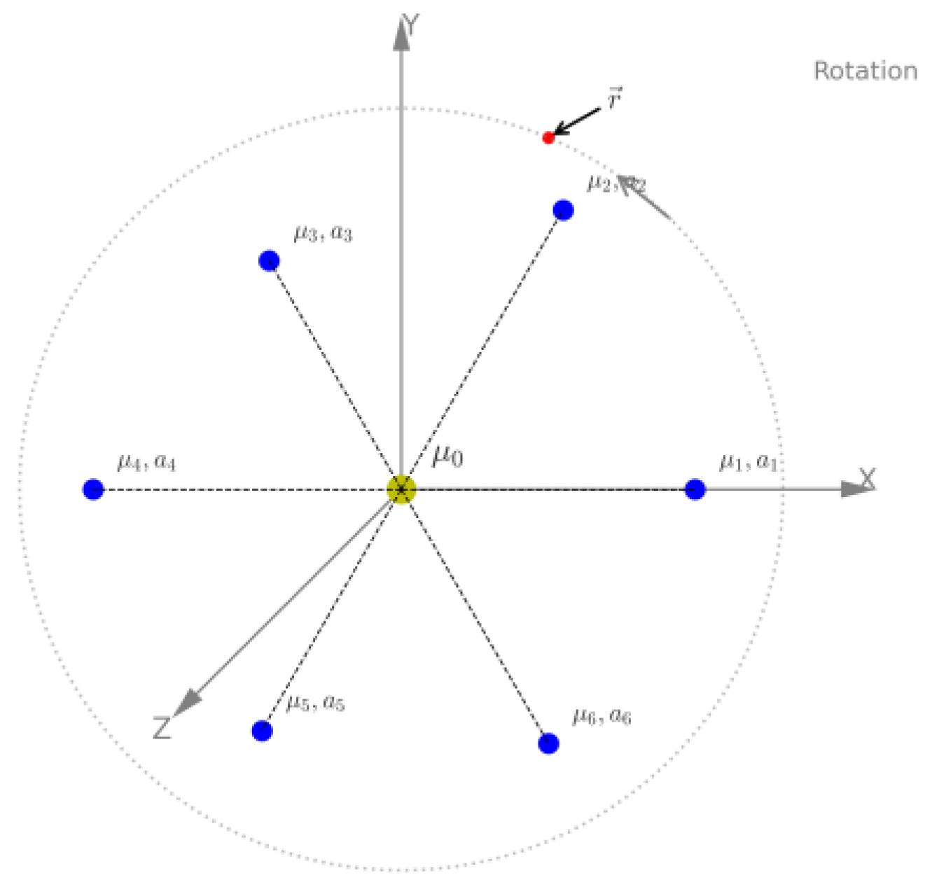 Preprints 160877 g001