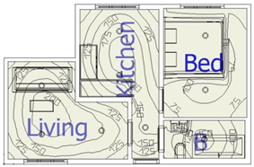 Preprints 188090 i040